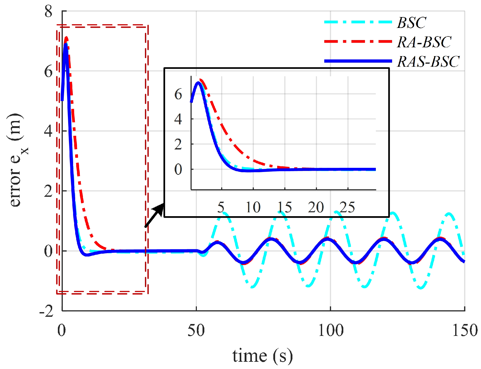 Applsci 09 05184 g007
