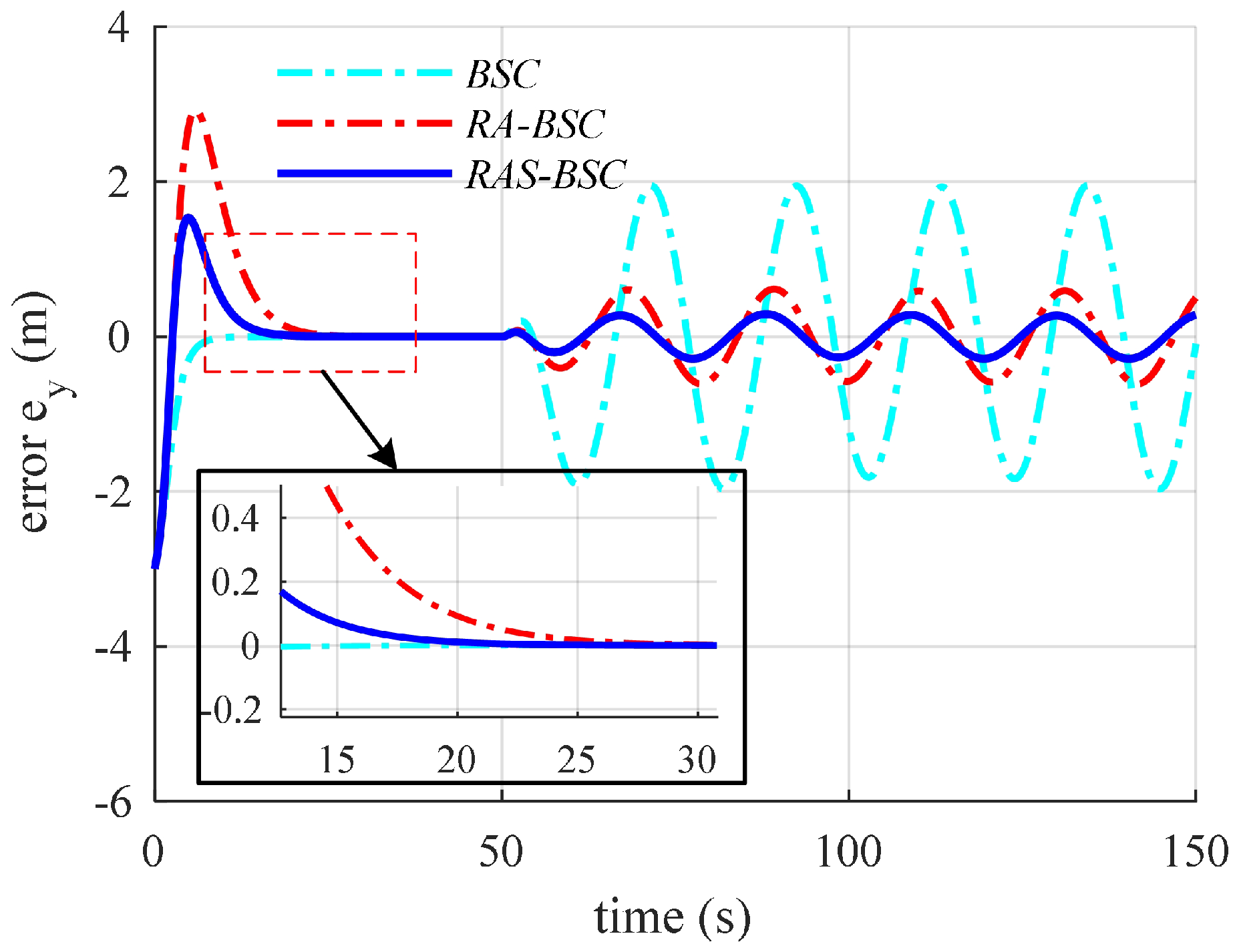 Applsci 09 05184 g008