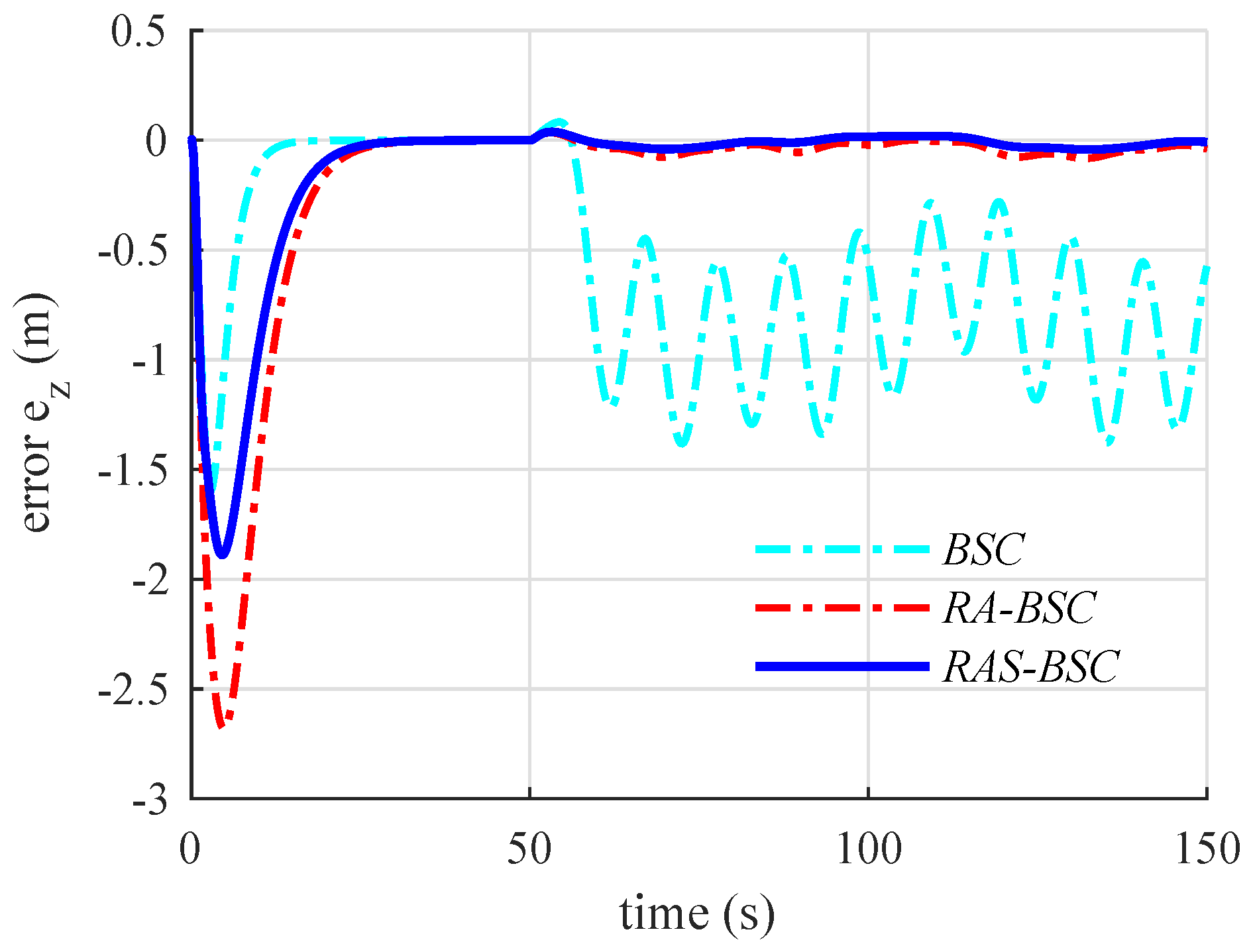 Applsci 09 05184 g009