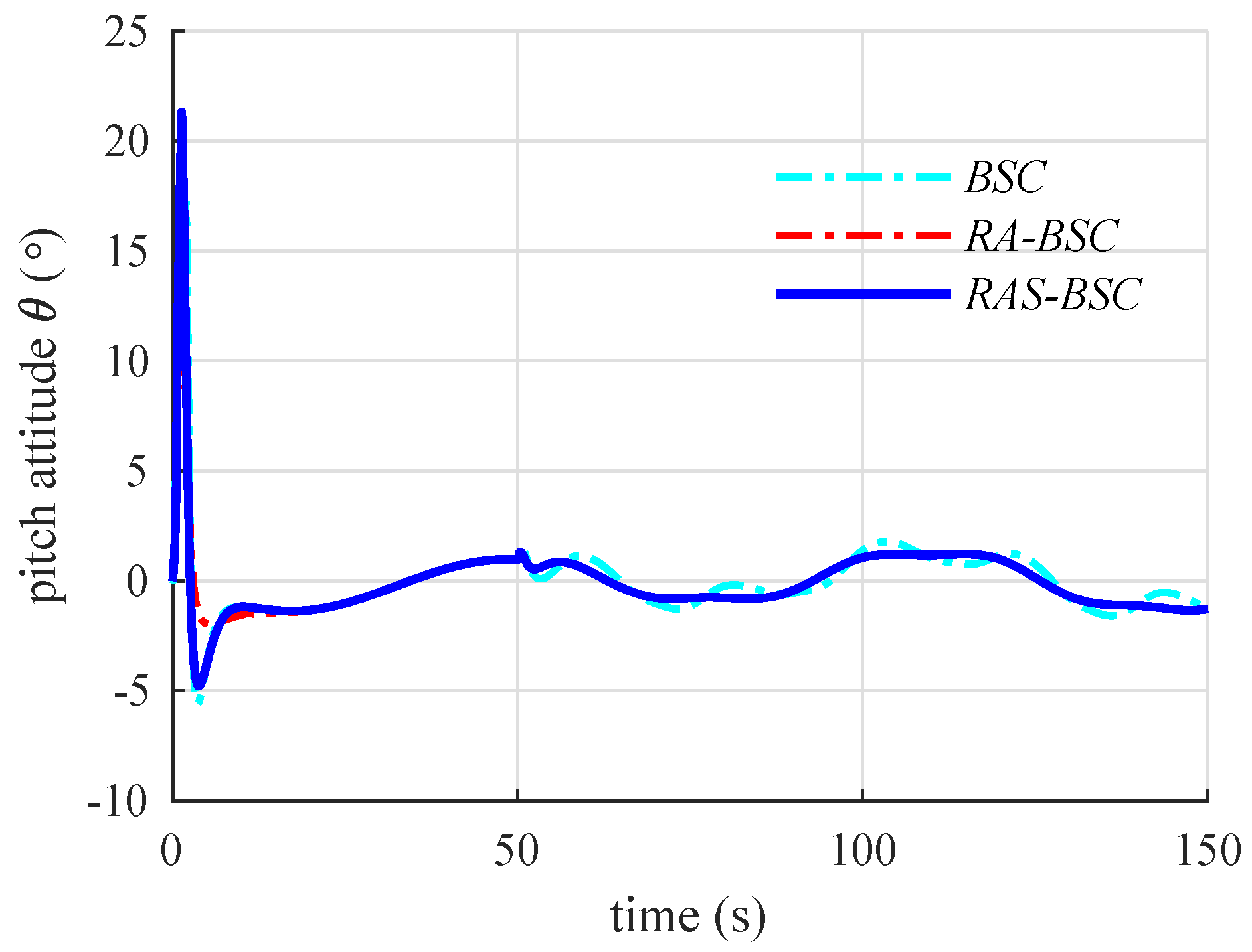 Applsci 09 05184 g011
