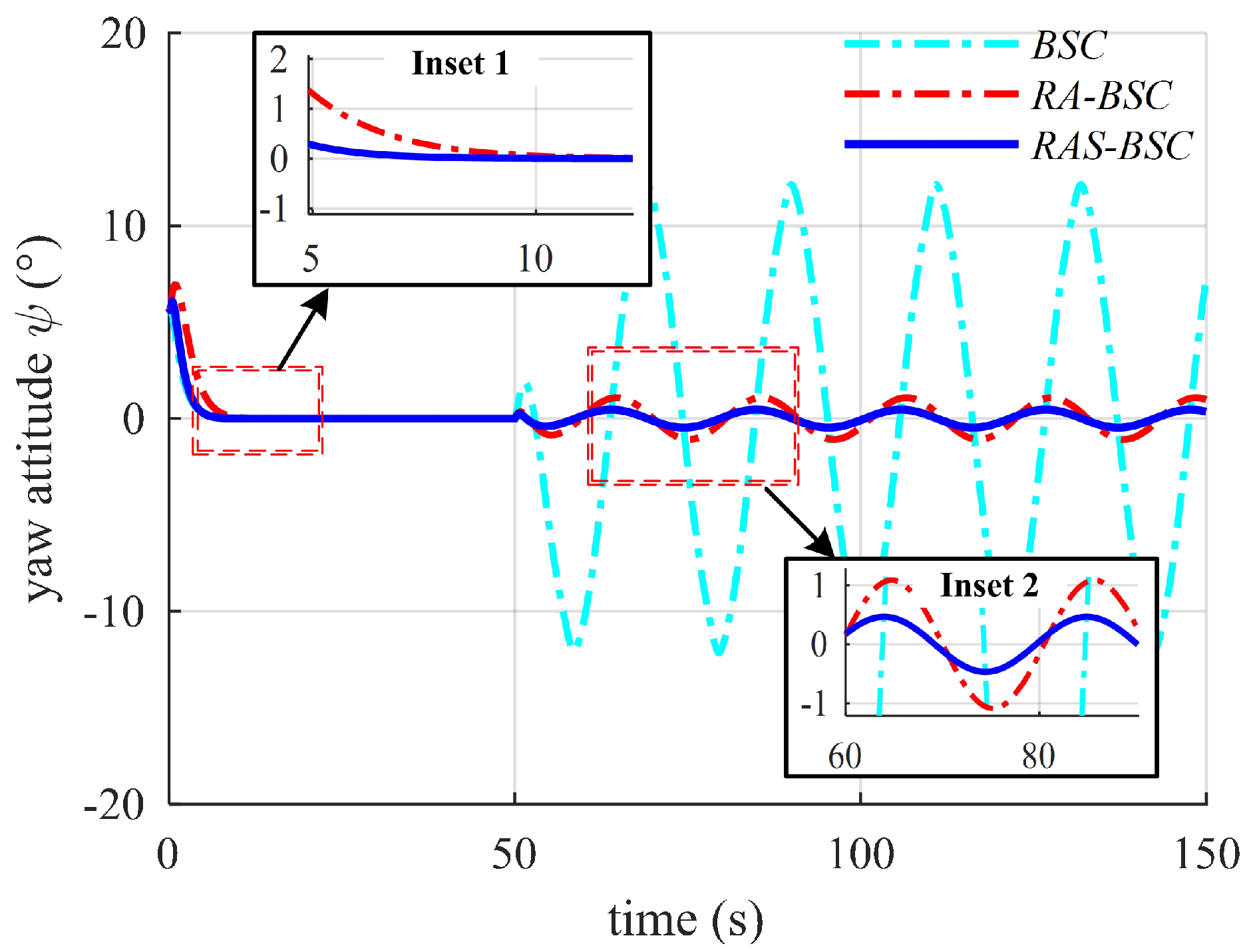 Applsci 09 05184 g012
