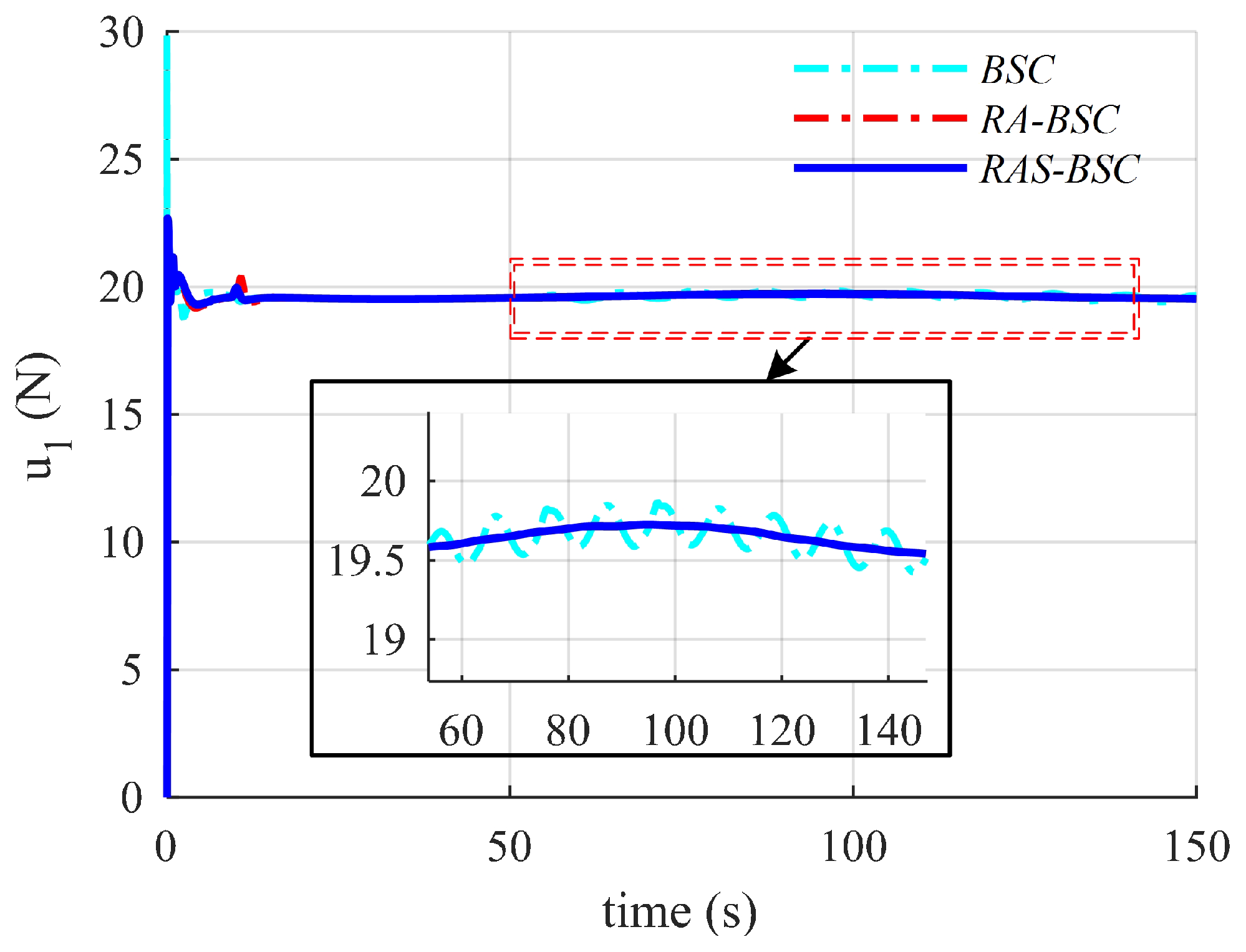 Applsci 09 05184 g013