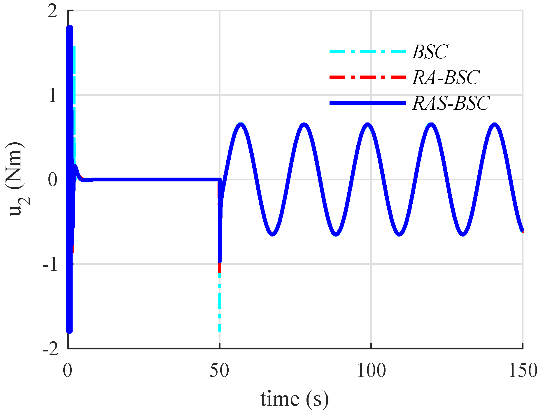 Applsci 09 05184 g014