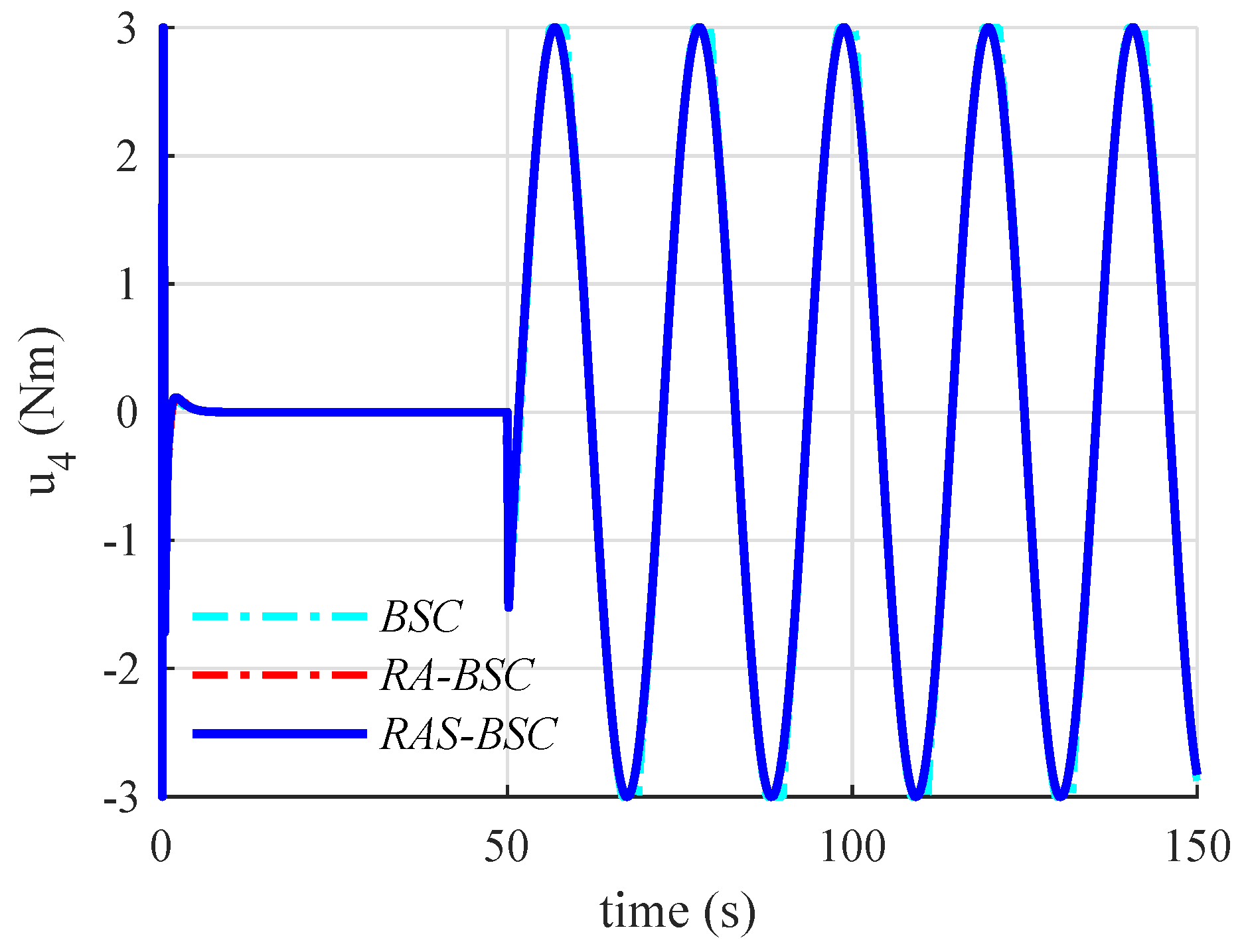 Applsci 09 05184 g016