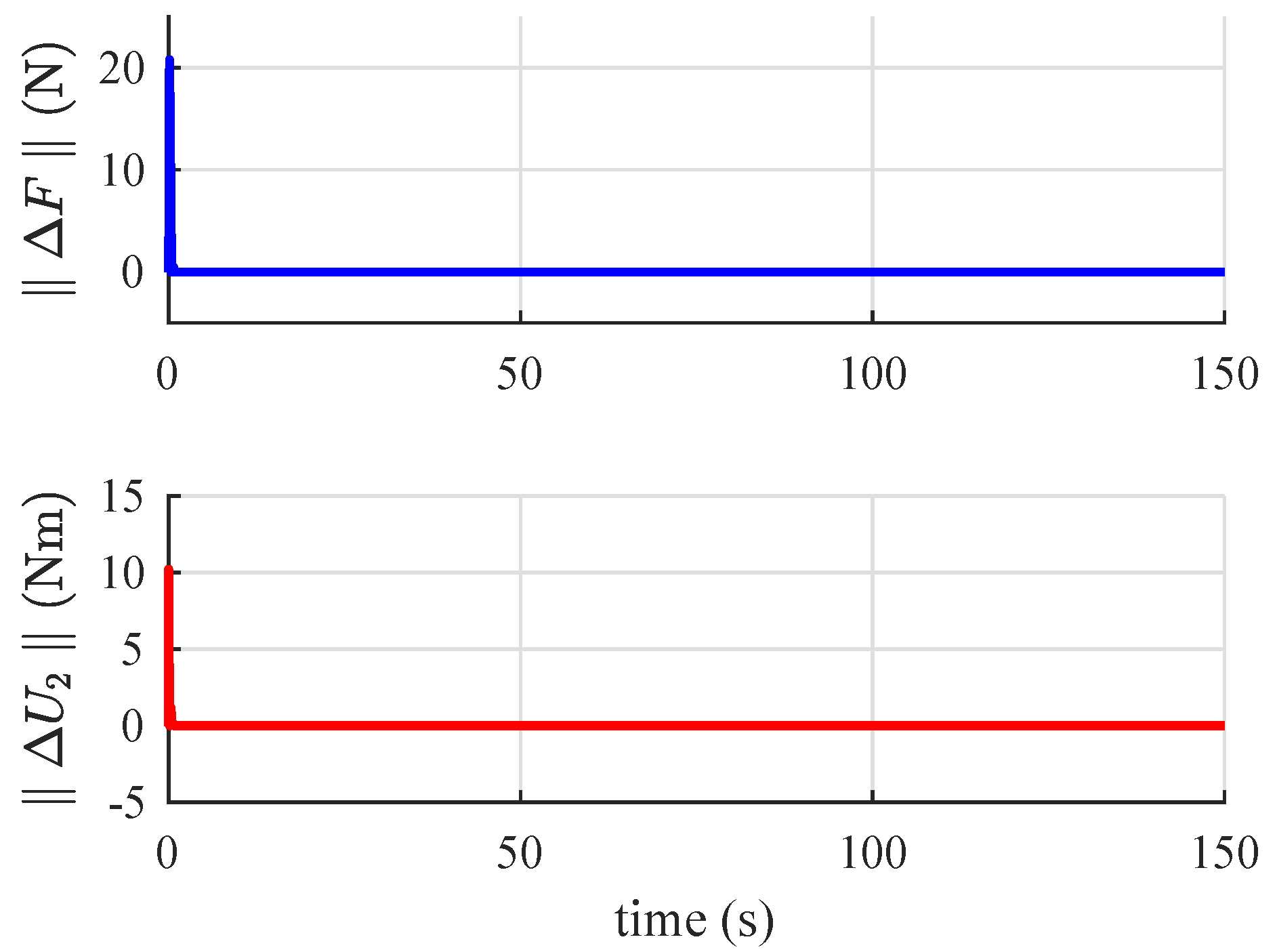 Applsci 09 05184 g017