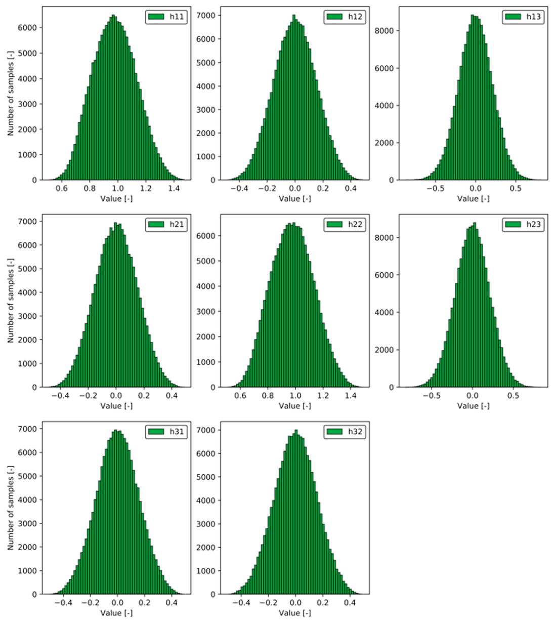 Applsci 09 05187 g001