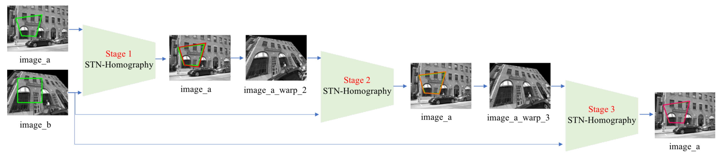 Applsci 09 05187 g004