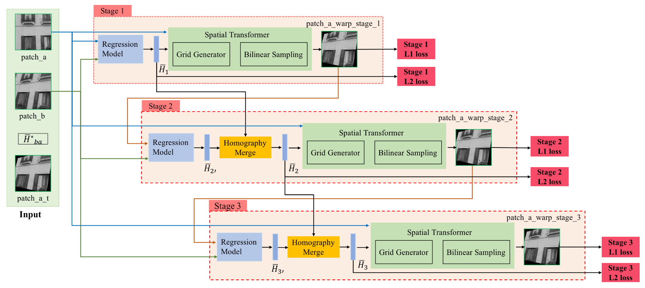 Applsci 09 05187 g006