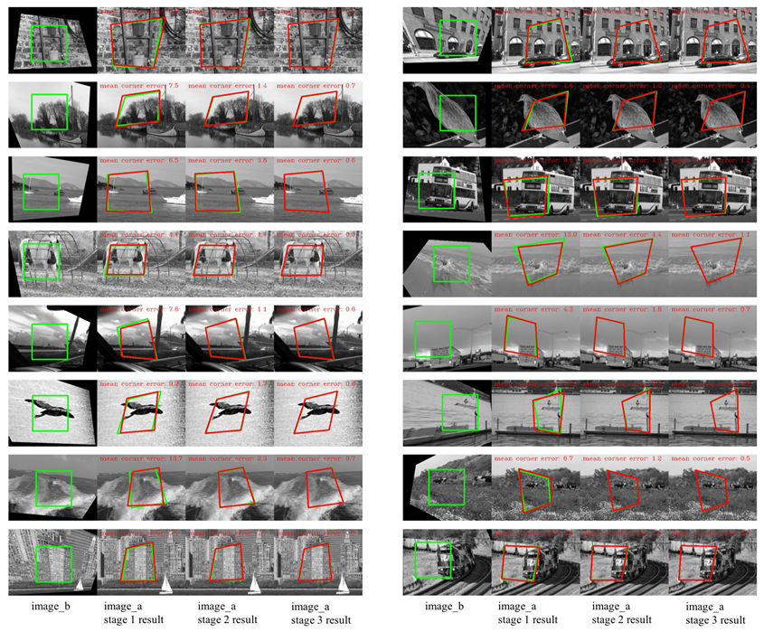 Applsci 09 05187 g008