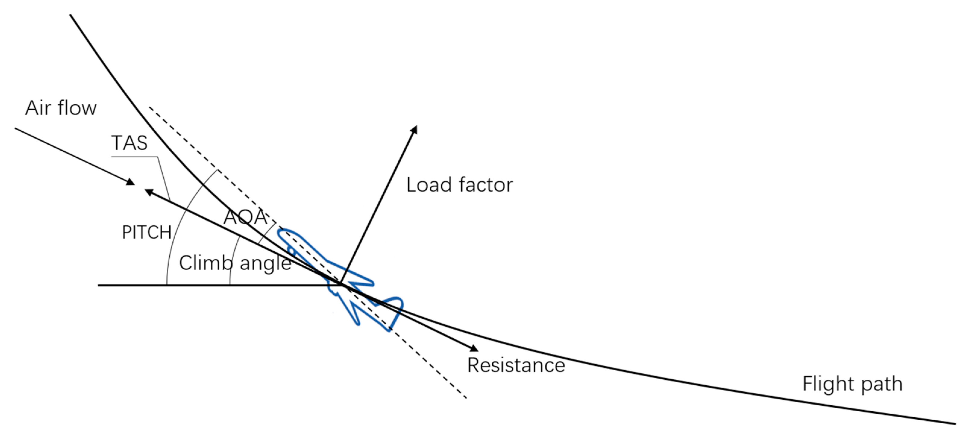 Applsci 09 05192 g002