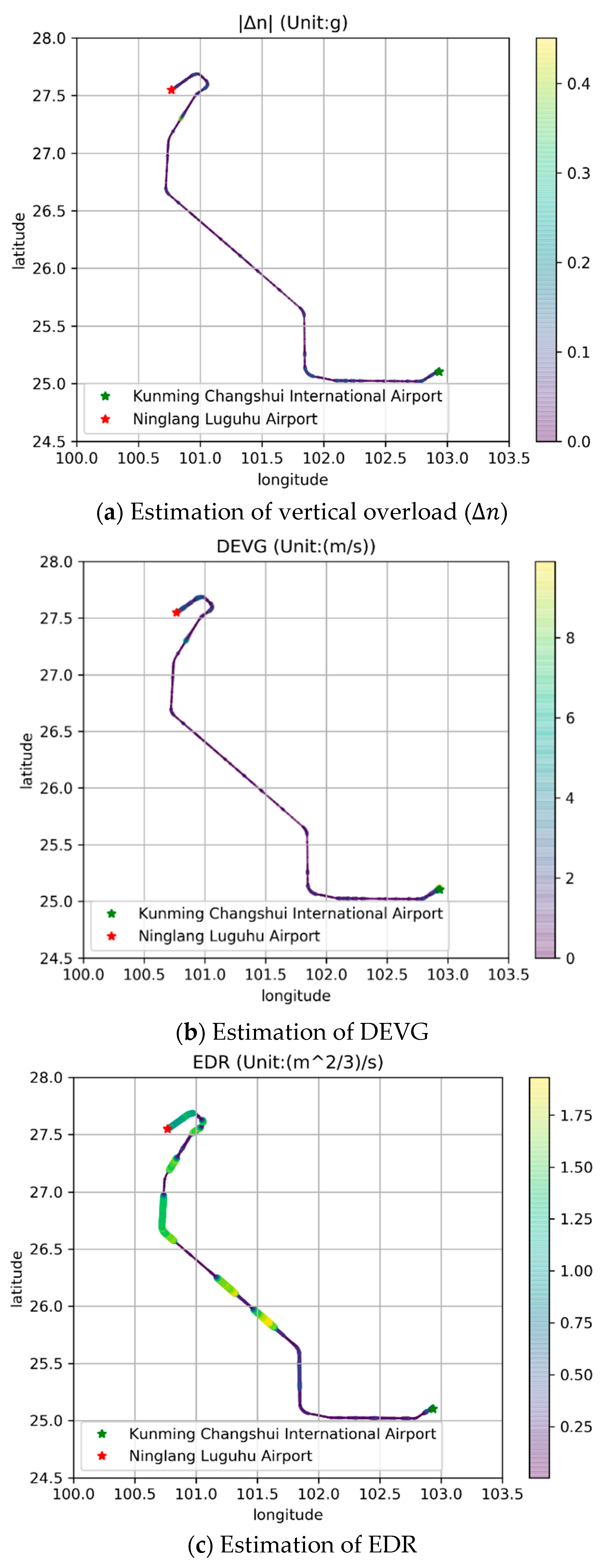 Applsci 09 05192 g003
