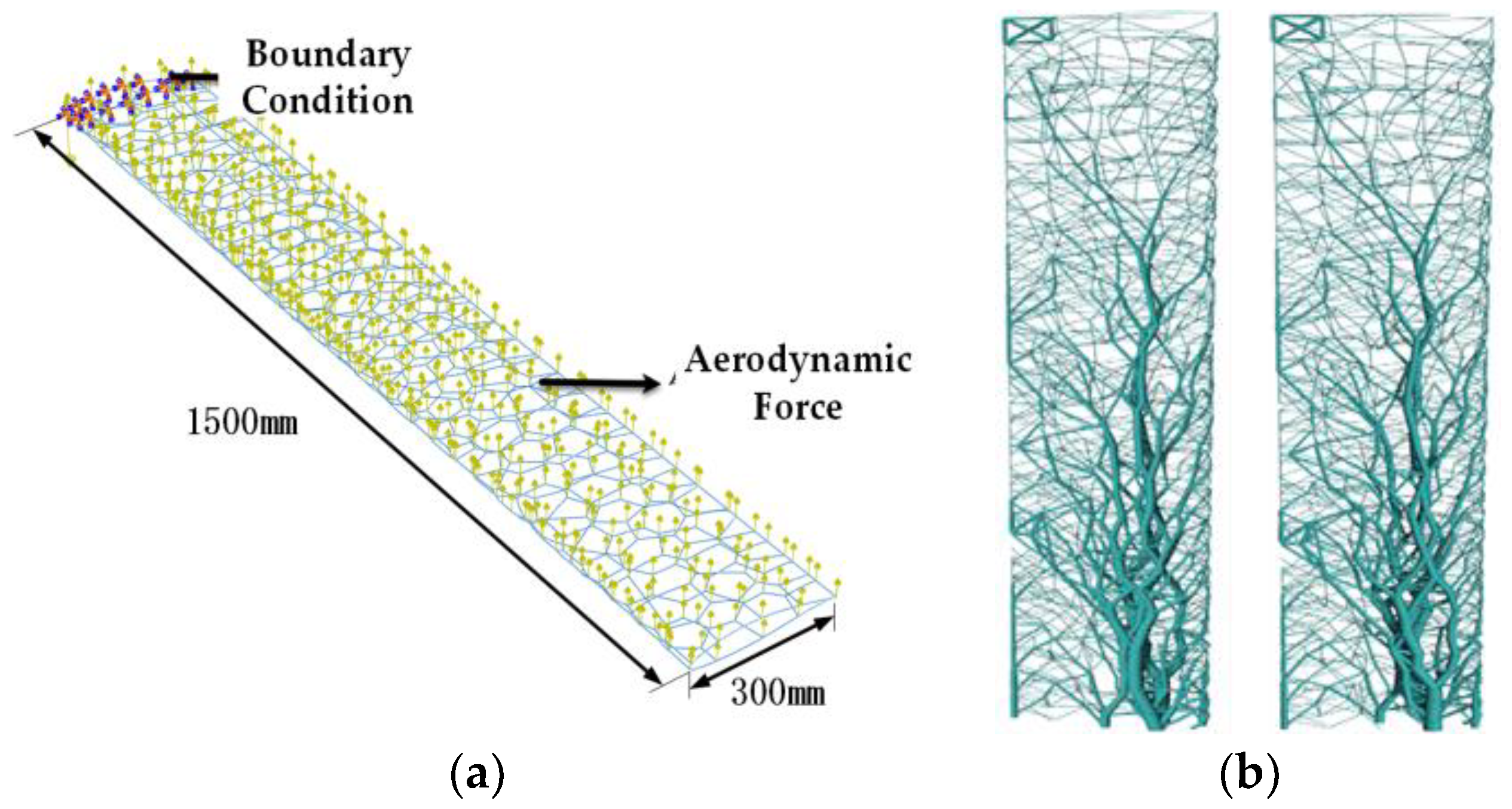 Applsci 09 05196 g019