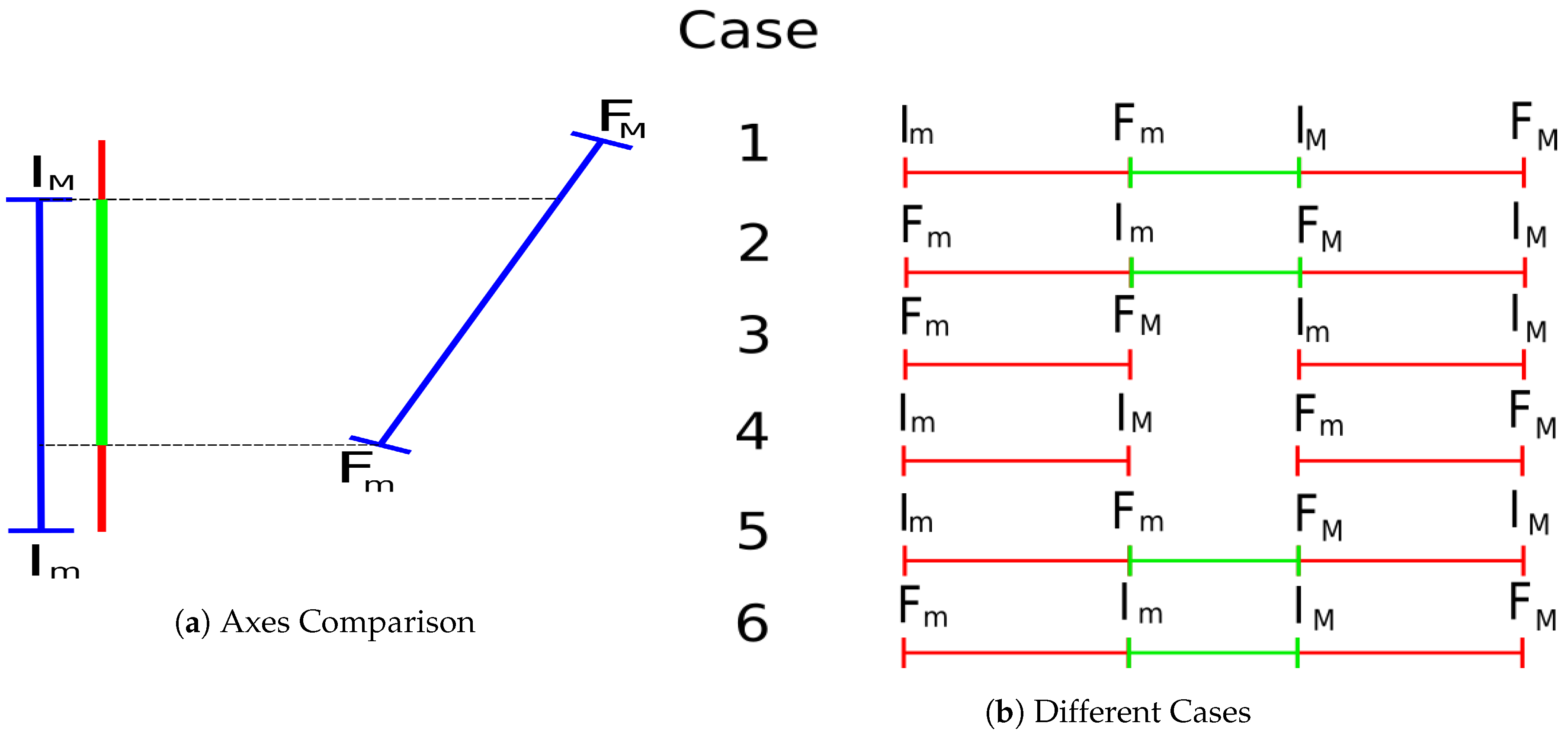 Applsci 09 05198 g004