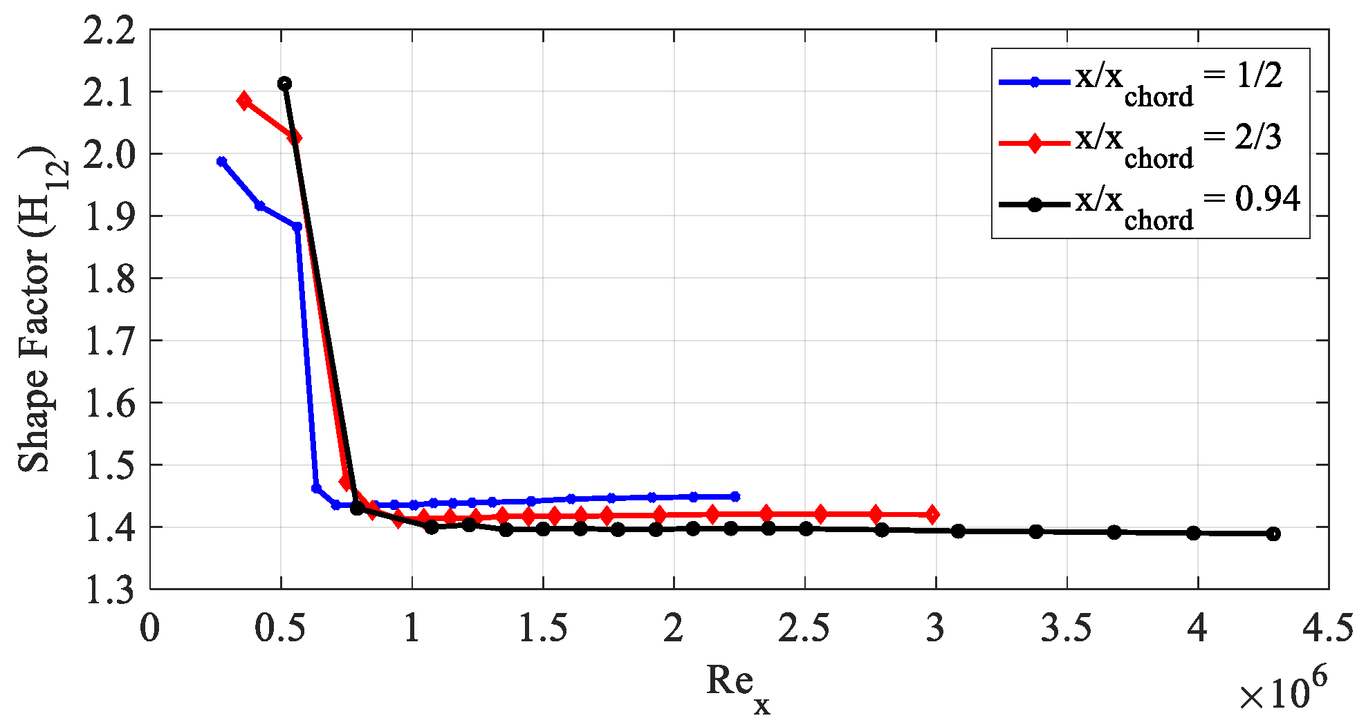 Applsci 09 05199 g003
