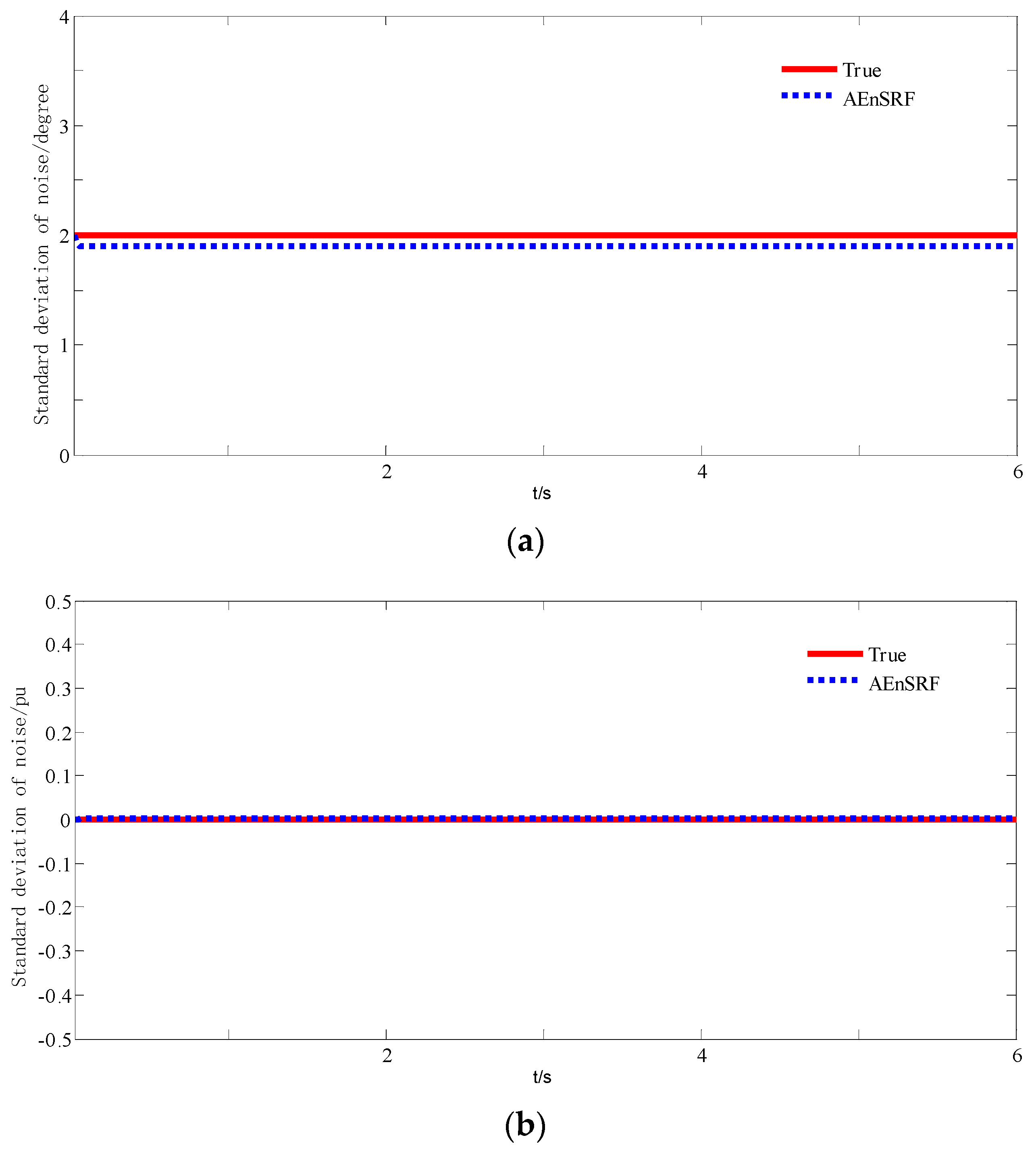 Applsci 09 05200 g004 Applsci 09 05200 g004