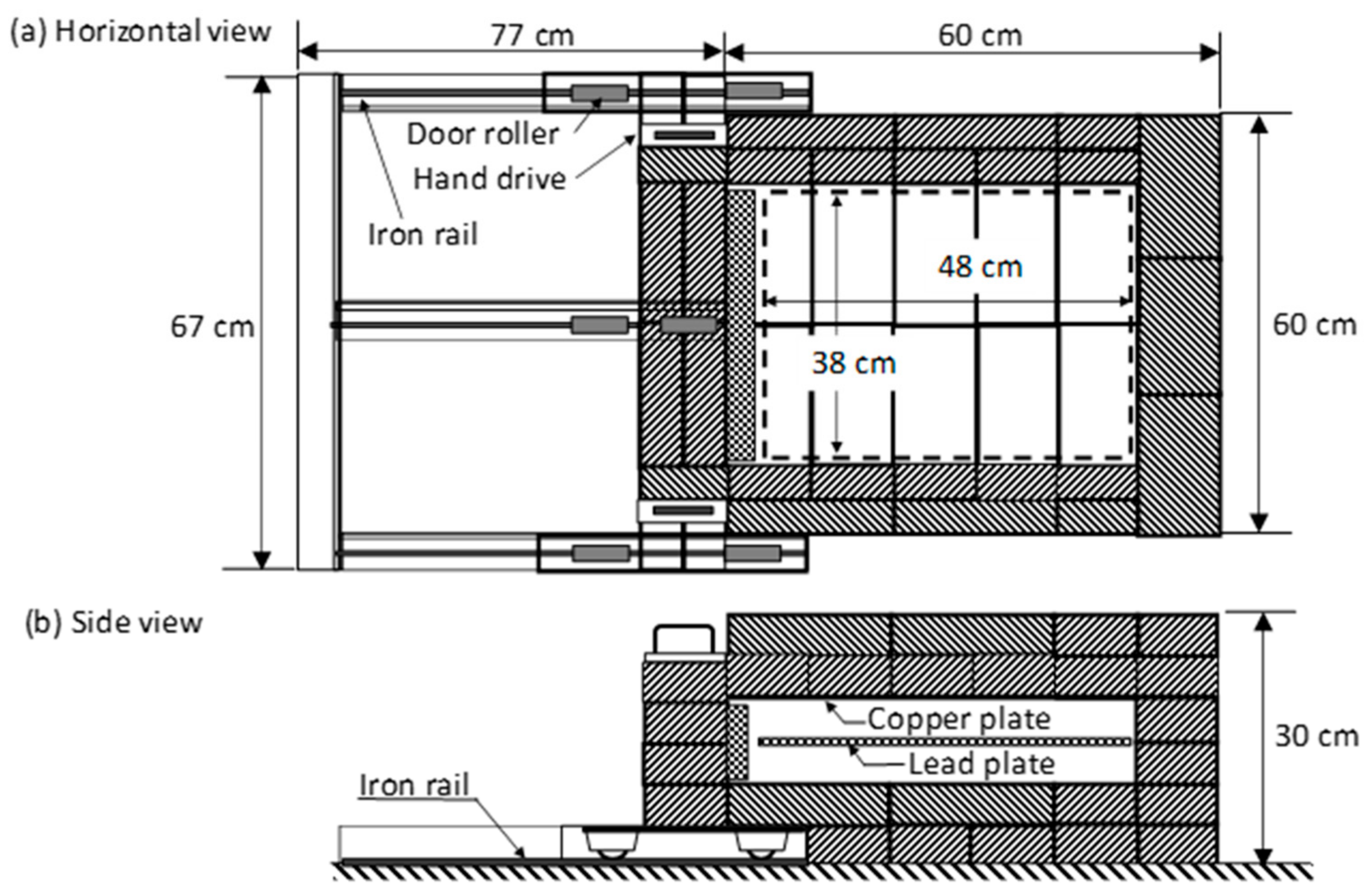 Applsci 09 05209 g001