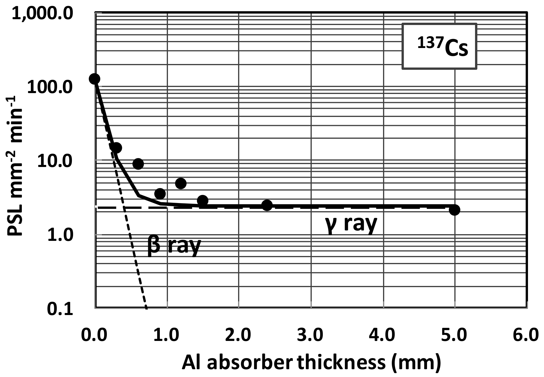 Applsci 09 05209 g009