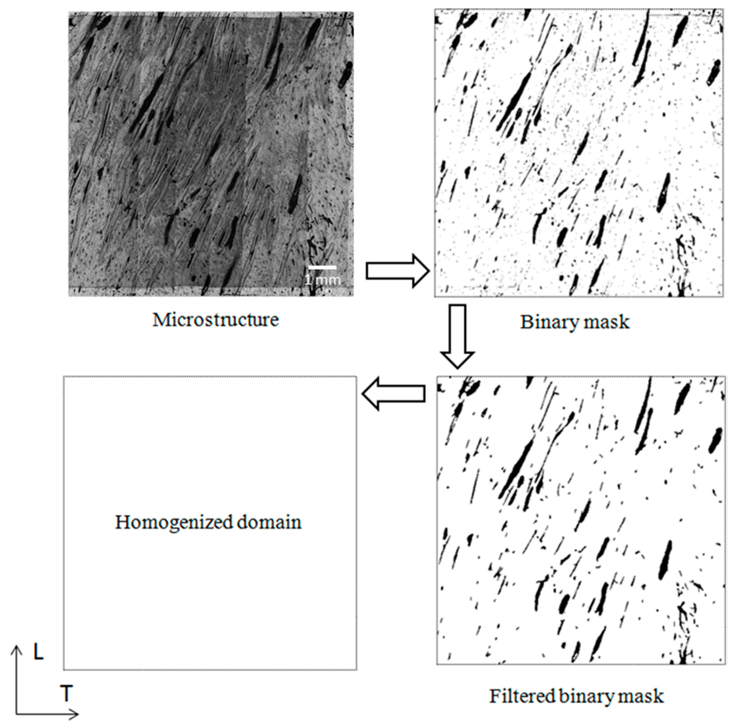 Applsci 09 05228 g004 Applsci 09 05228 g004