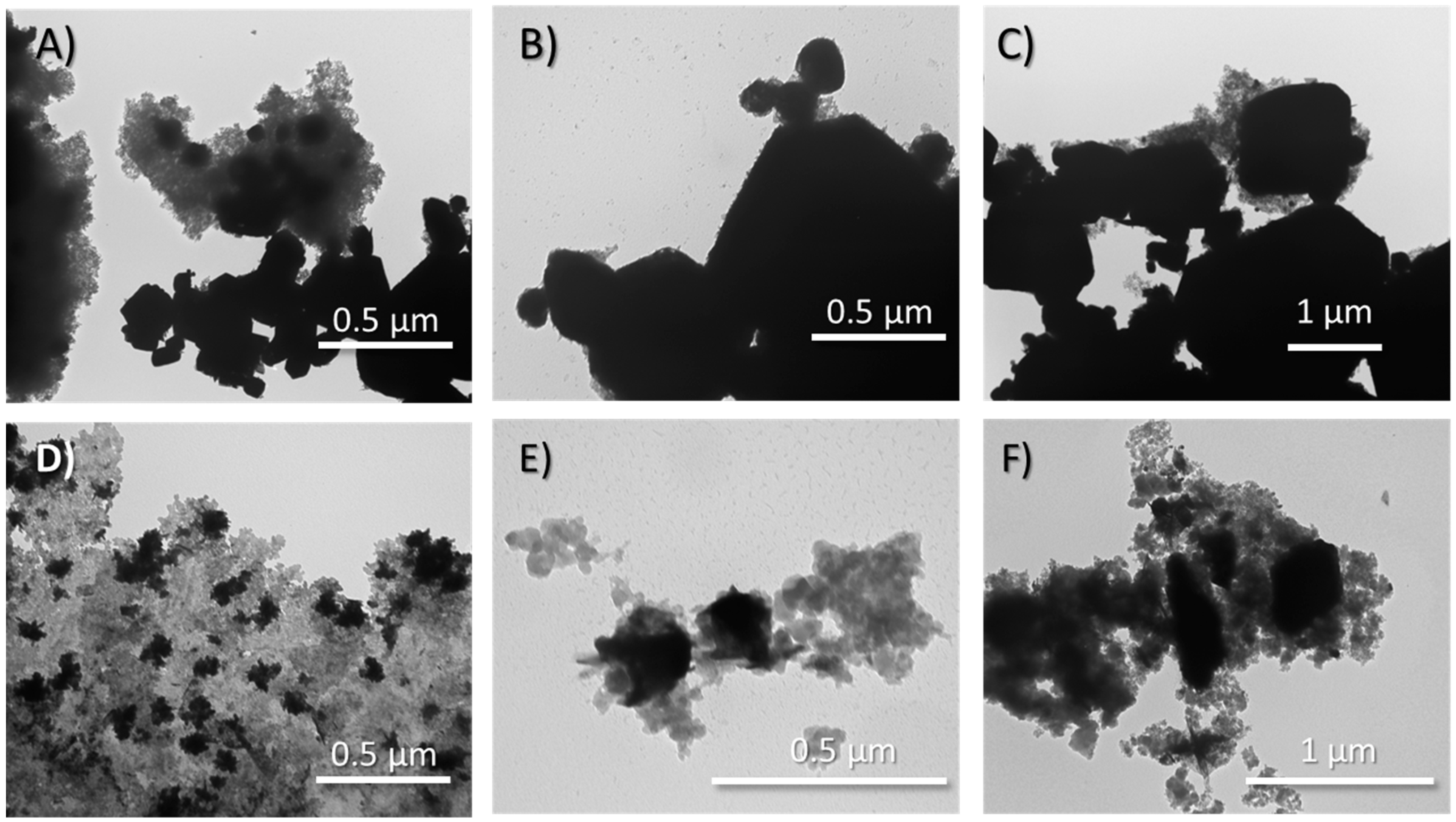 Applsci 09 05236 g003