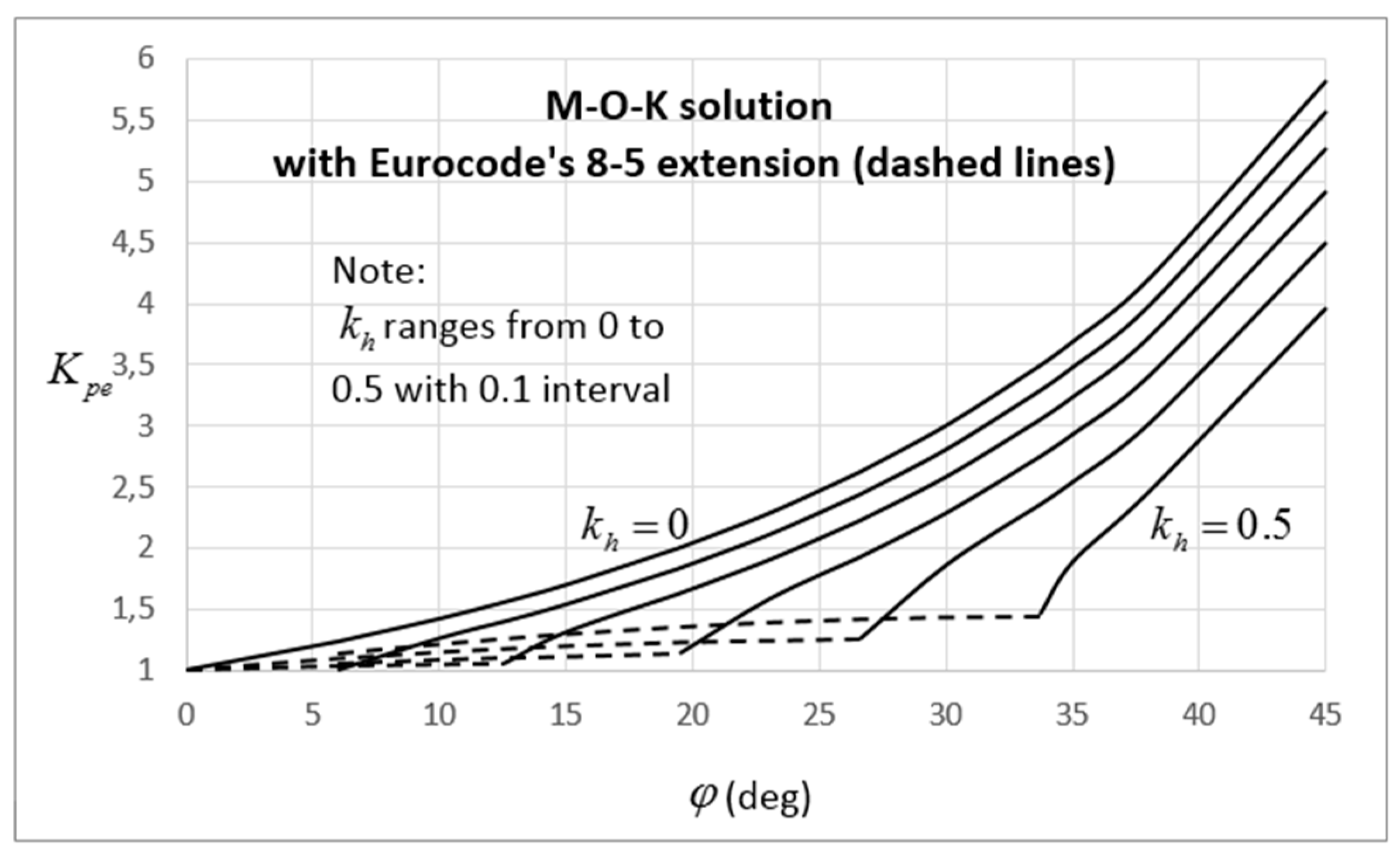 Applsci 09 05291 g010