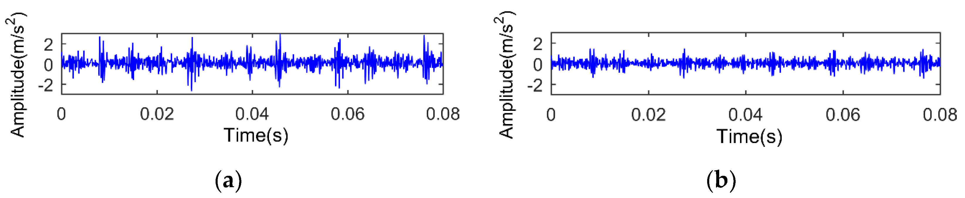 Applsci 09 05313 g010