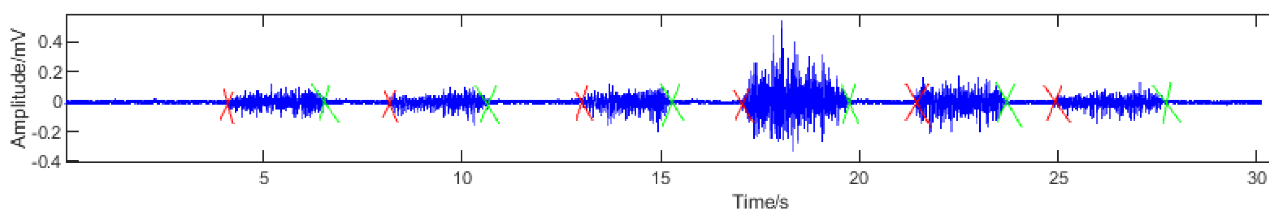 Applsci 09 05343 g002