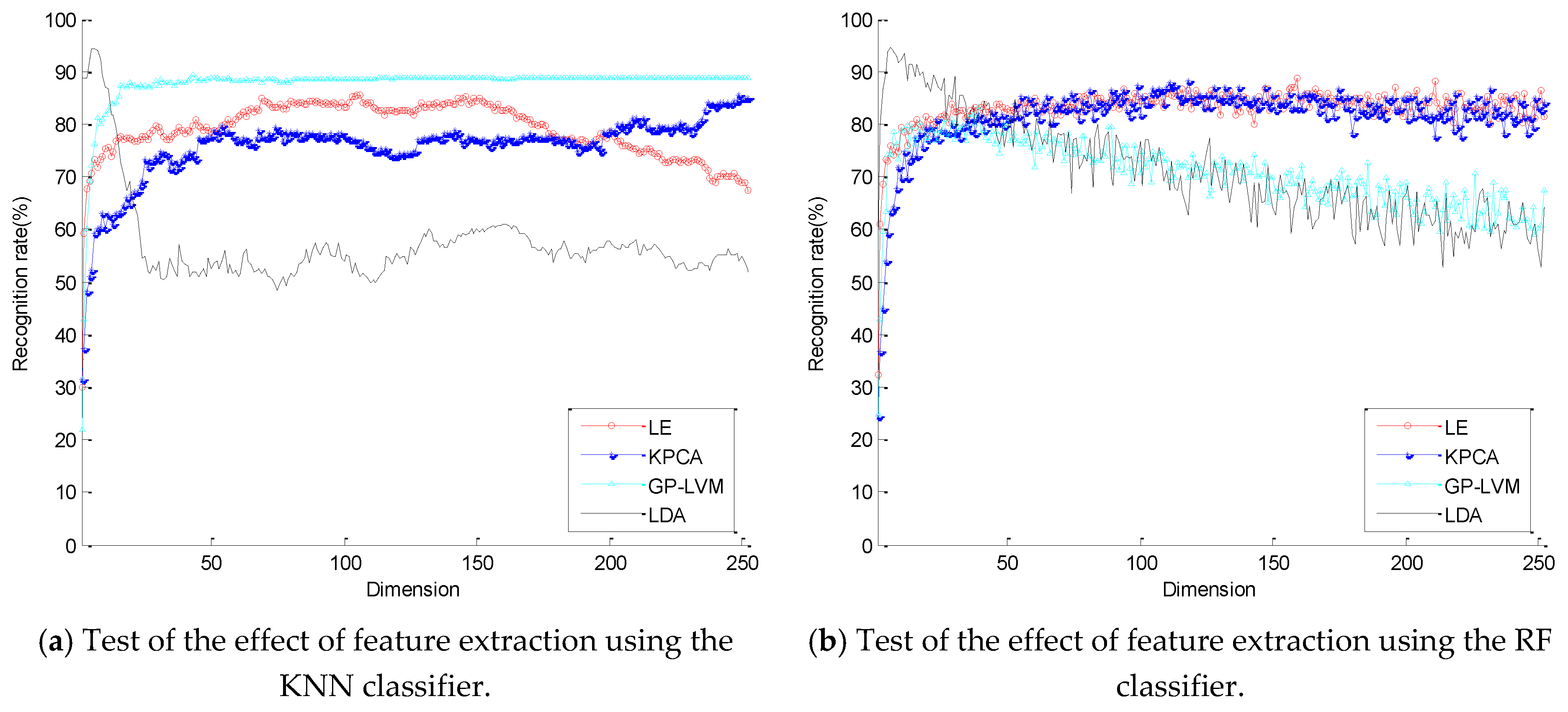 Applsci 09 05343 g004a
