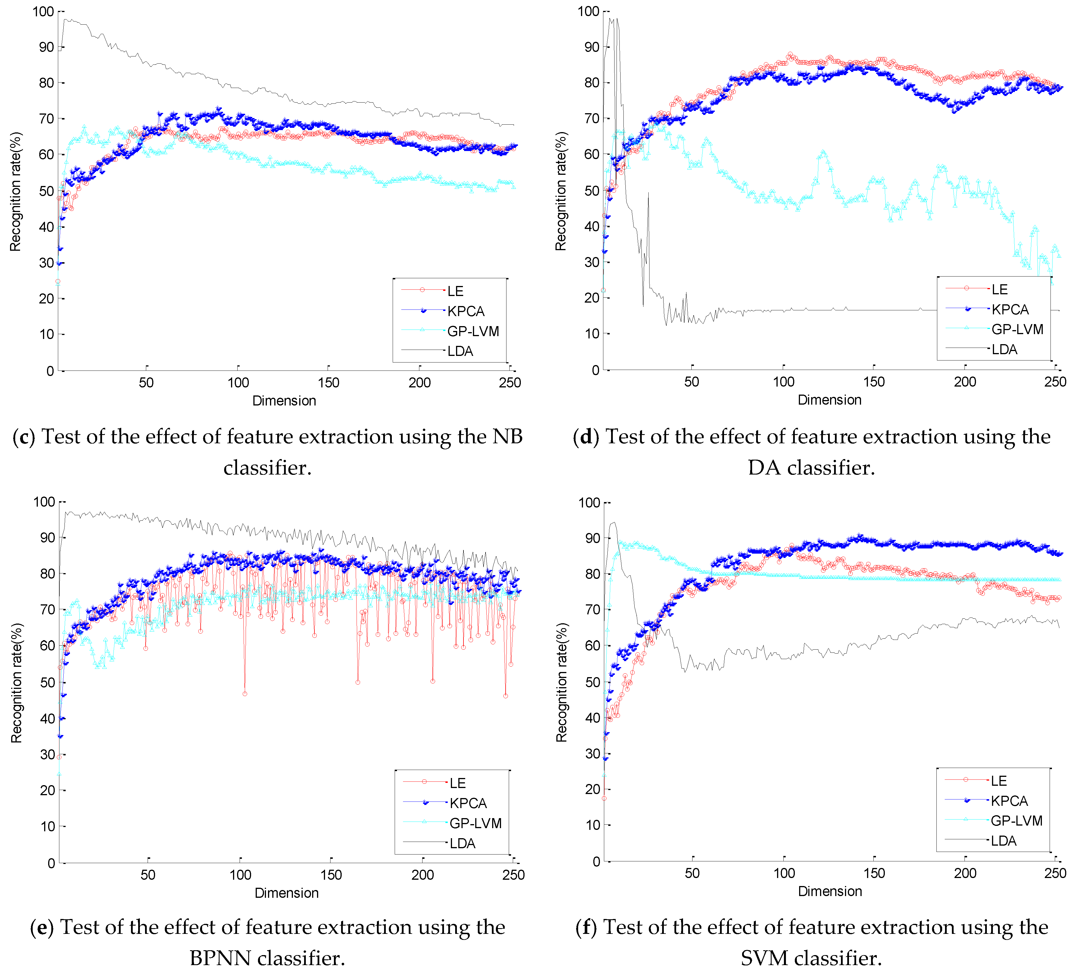 Applsci 09 05343 g004b