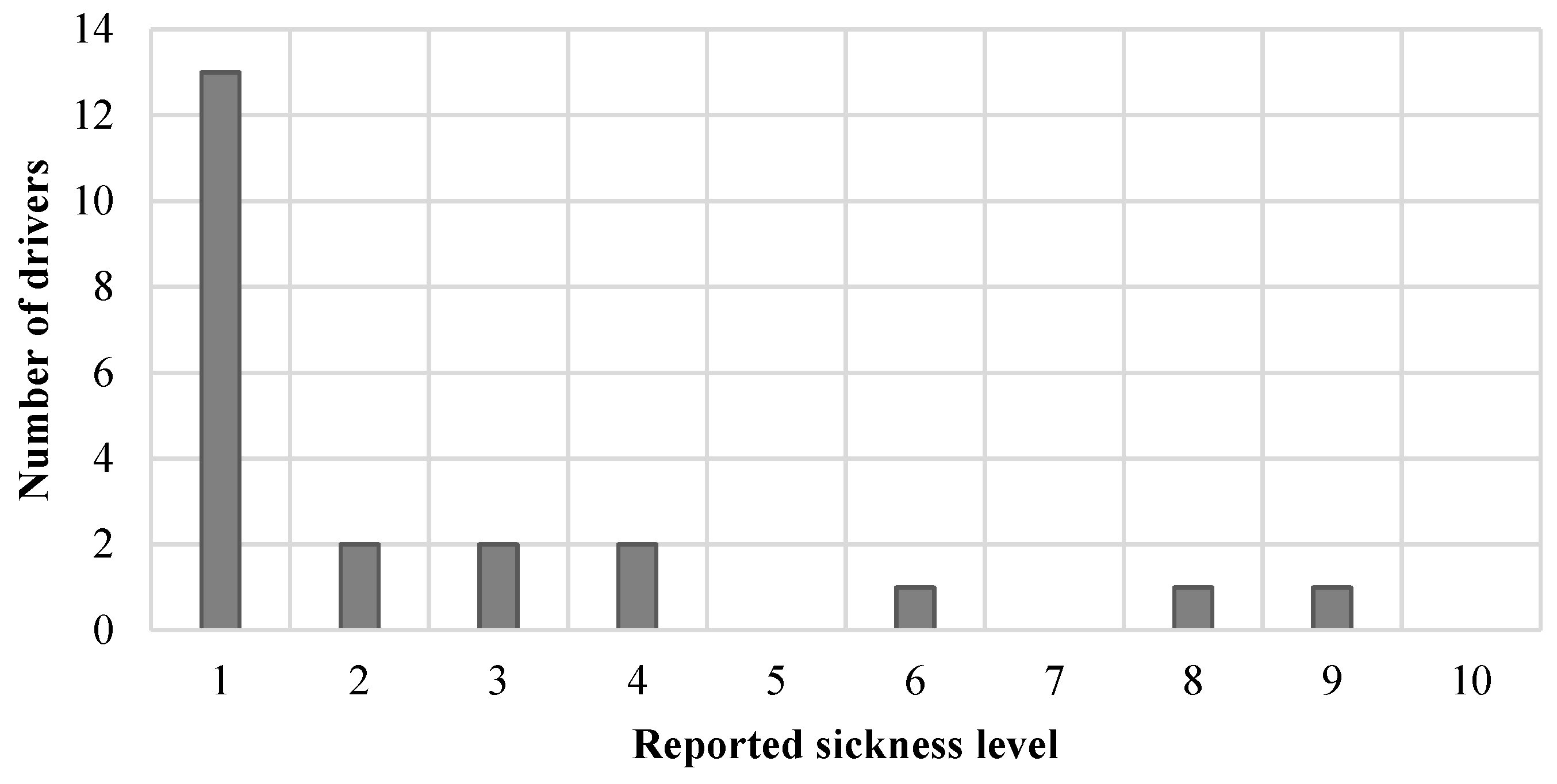 Applsci 09 05353 g016