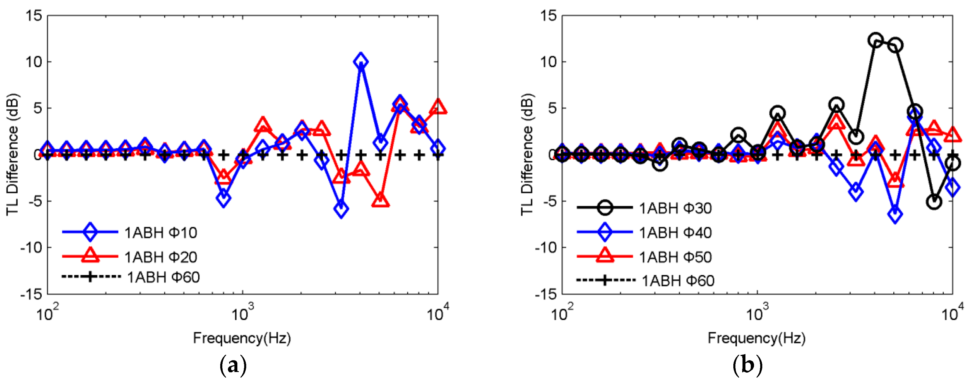 Applsci 09 05366 g009 Applsci 09 05366 g009