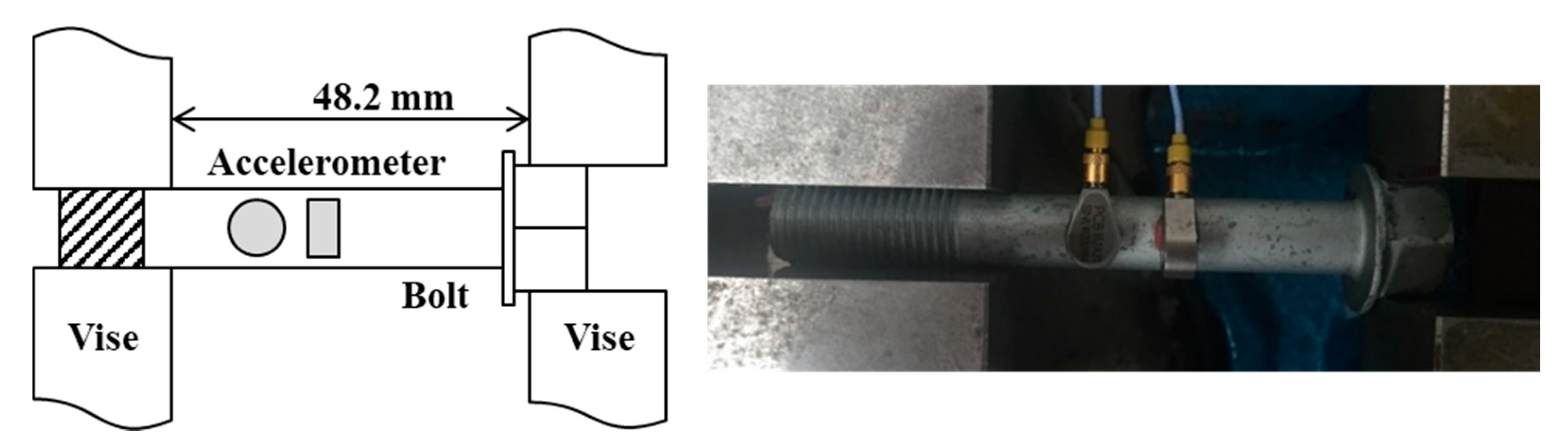 Applsci 09 05379 g001