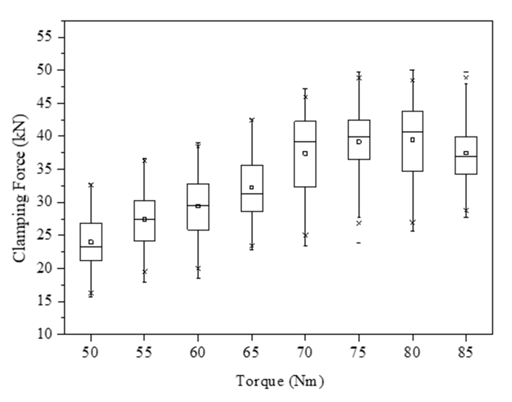 Applsci 09 05379 g005