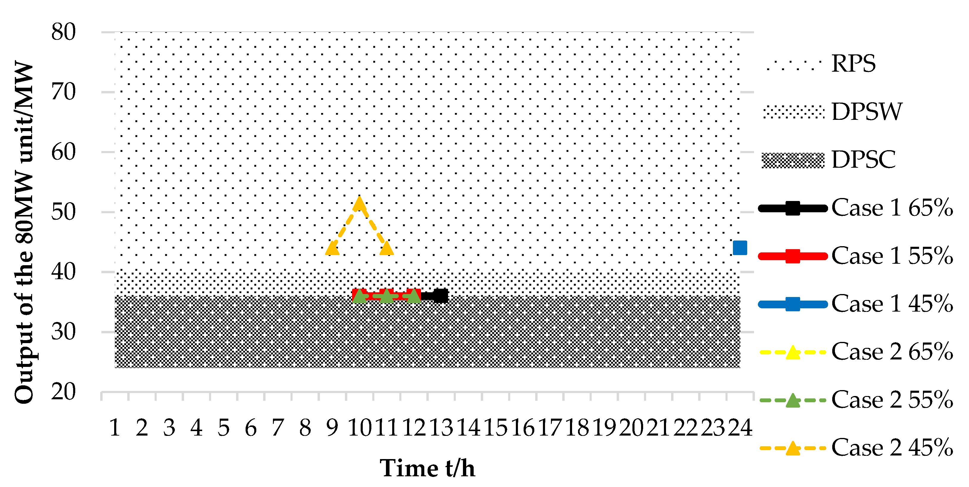 Applsci 09 05399 g006 Applsci 09 05399 g006