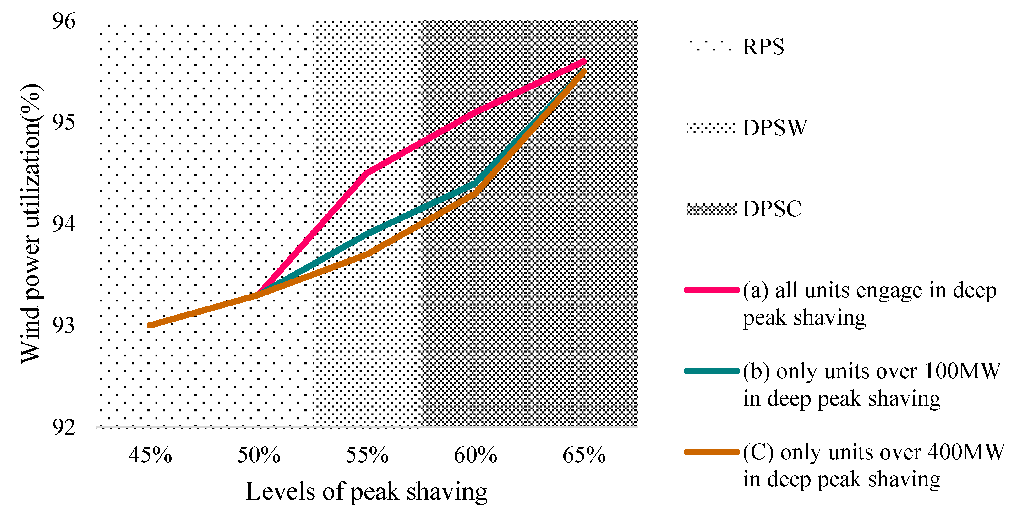 Applsci 09 05399 g012 Applsci 09 05399 g012