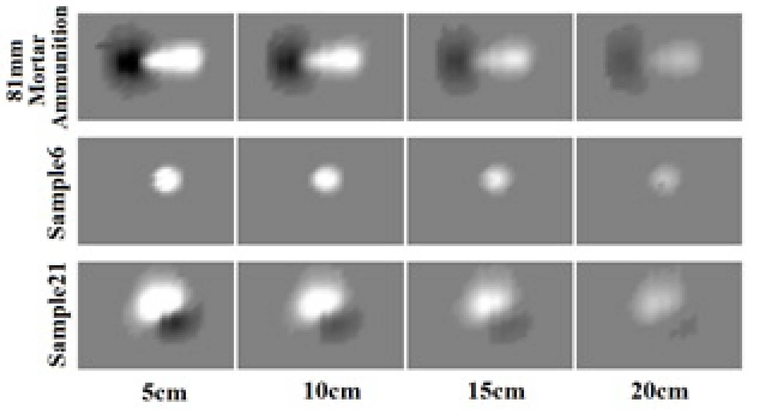 Applied Sciences Free Full Text Detection And Imaging Of Underground Objects For Distinguishing Explosives By Using A Fluxgate Sensor Array Html