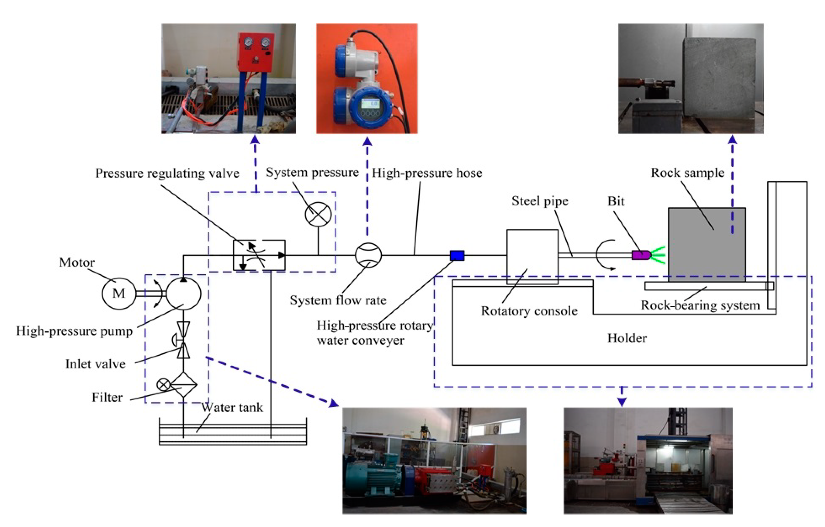Applsci 09 05417 g001
