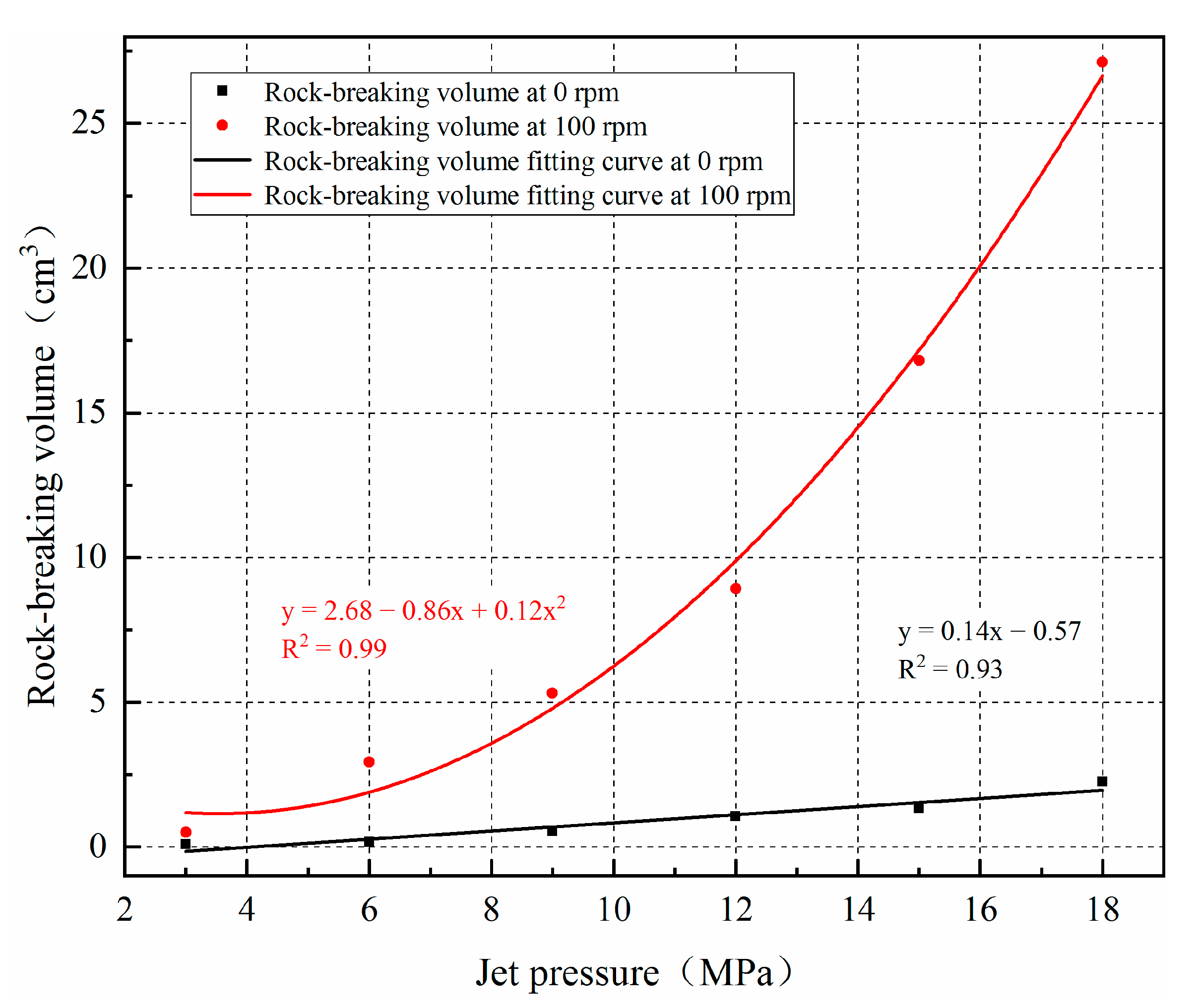 Applsci 09 05417 g005