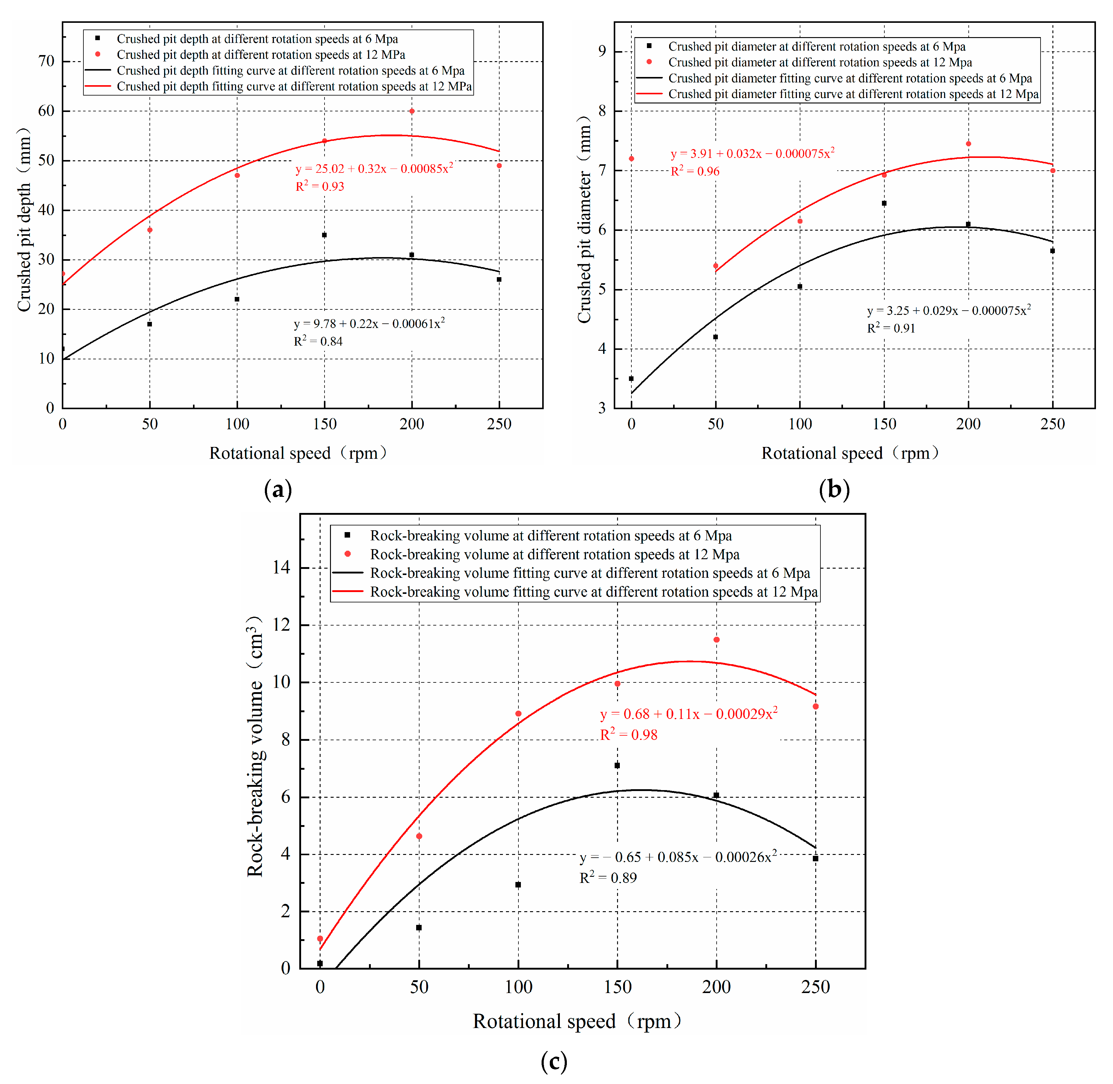 Applsci 09 05417 g008