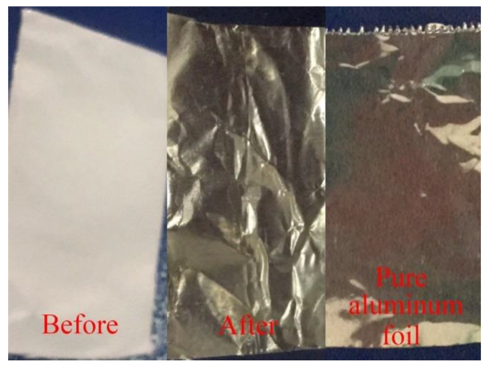 Applsci 09 05419 g005 Applsci 09 05419 g005