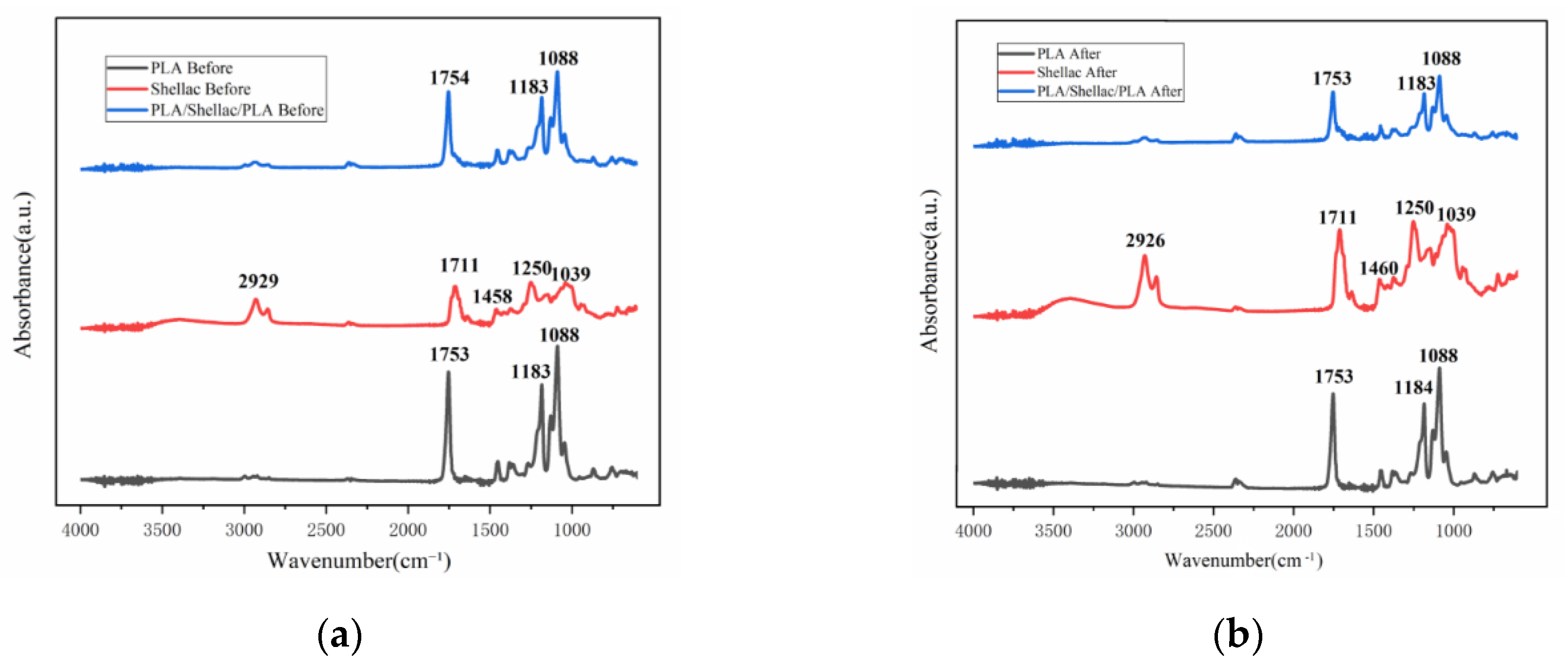 Applsci 09 05419 g008 Applsci 09 05419 g008