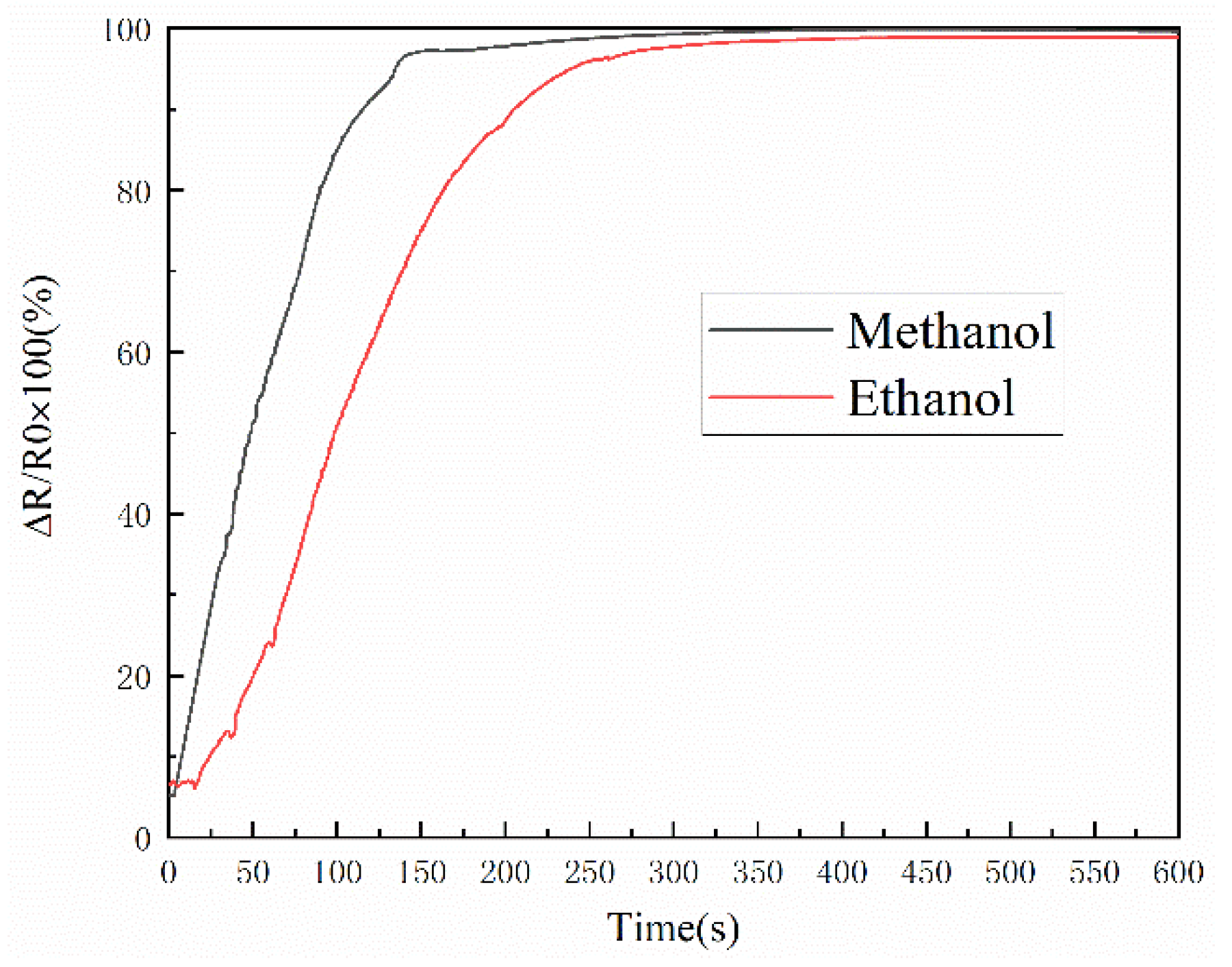 Applsci 09 05419 g010 Applsci 09 05419 g010