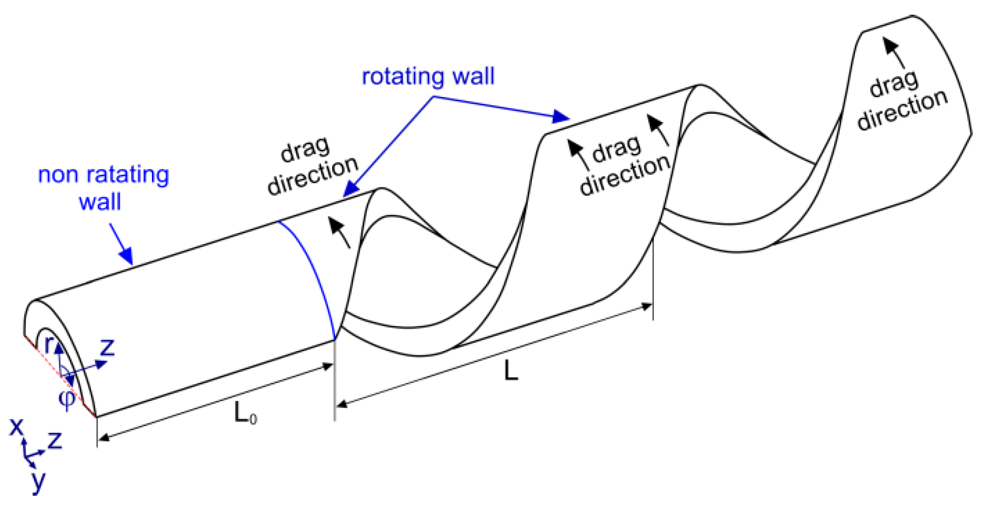 Applsci 09 05423 g002 Applsci 09 05423 g002