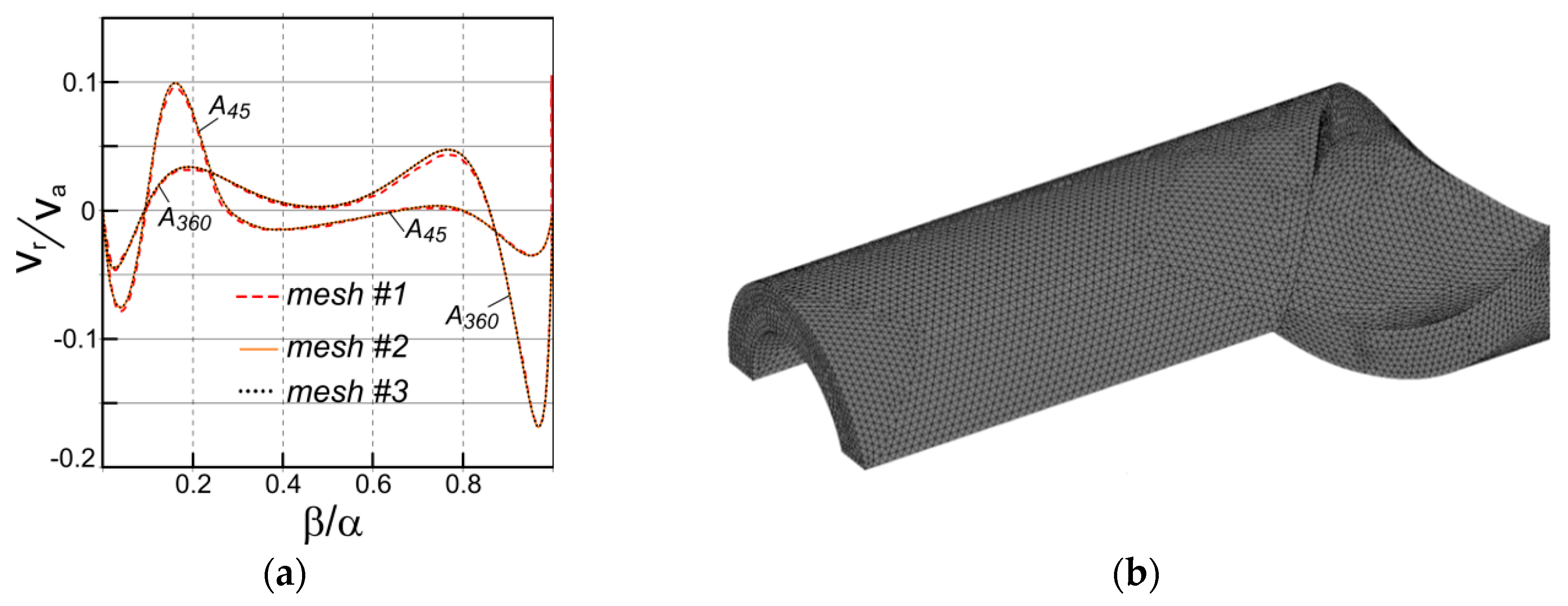 Applsci 09 05423 g005 Applsci 09 05423 g005