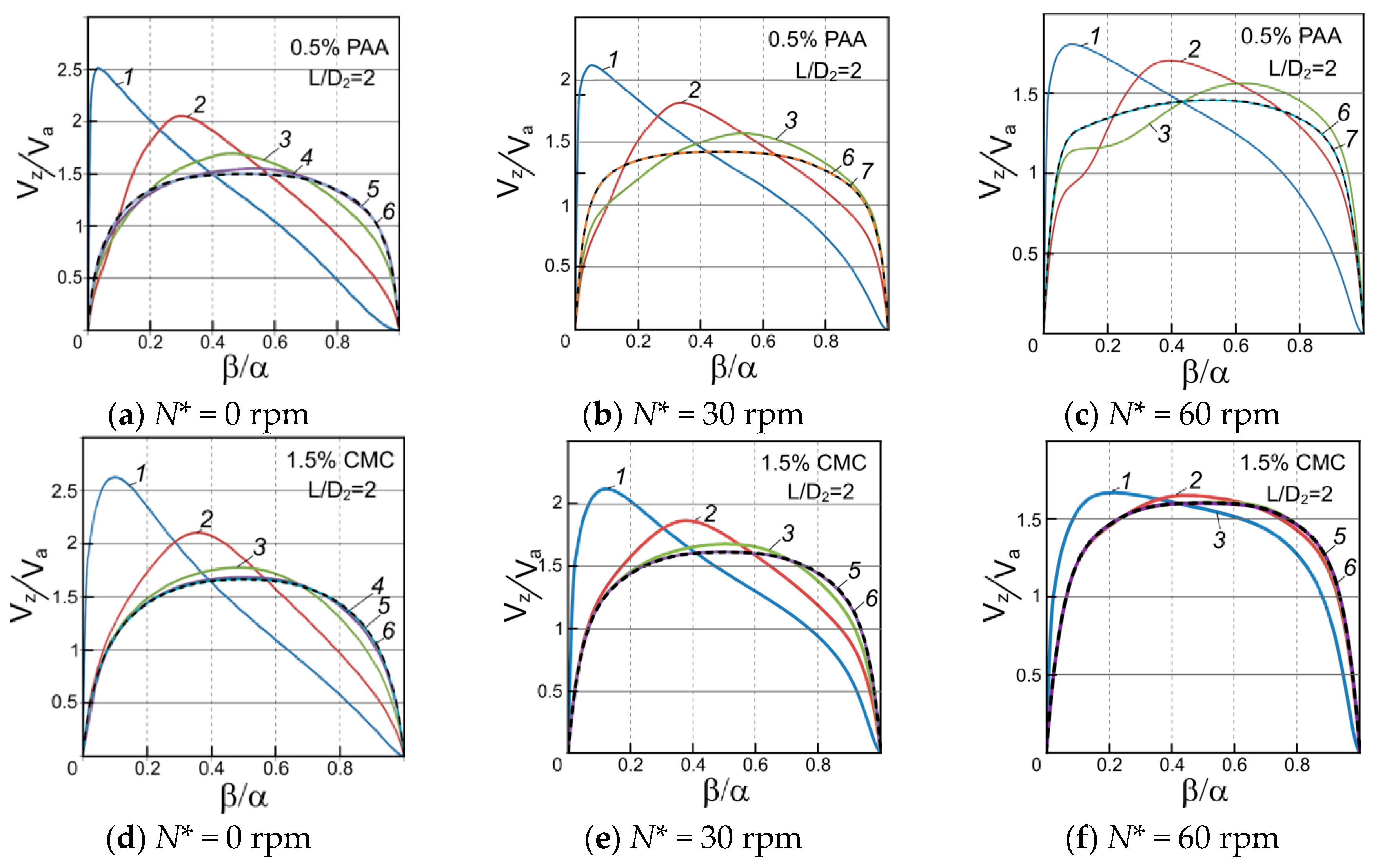 Applsci 09 05423 g009 Applsci 09 05423 g009