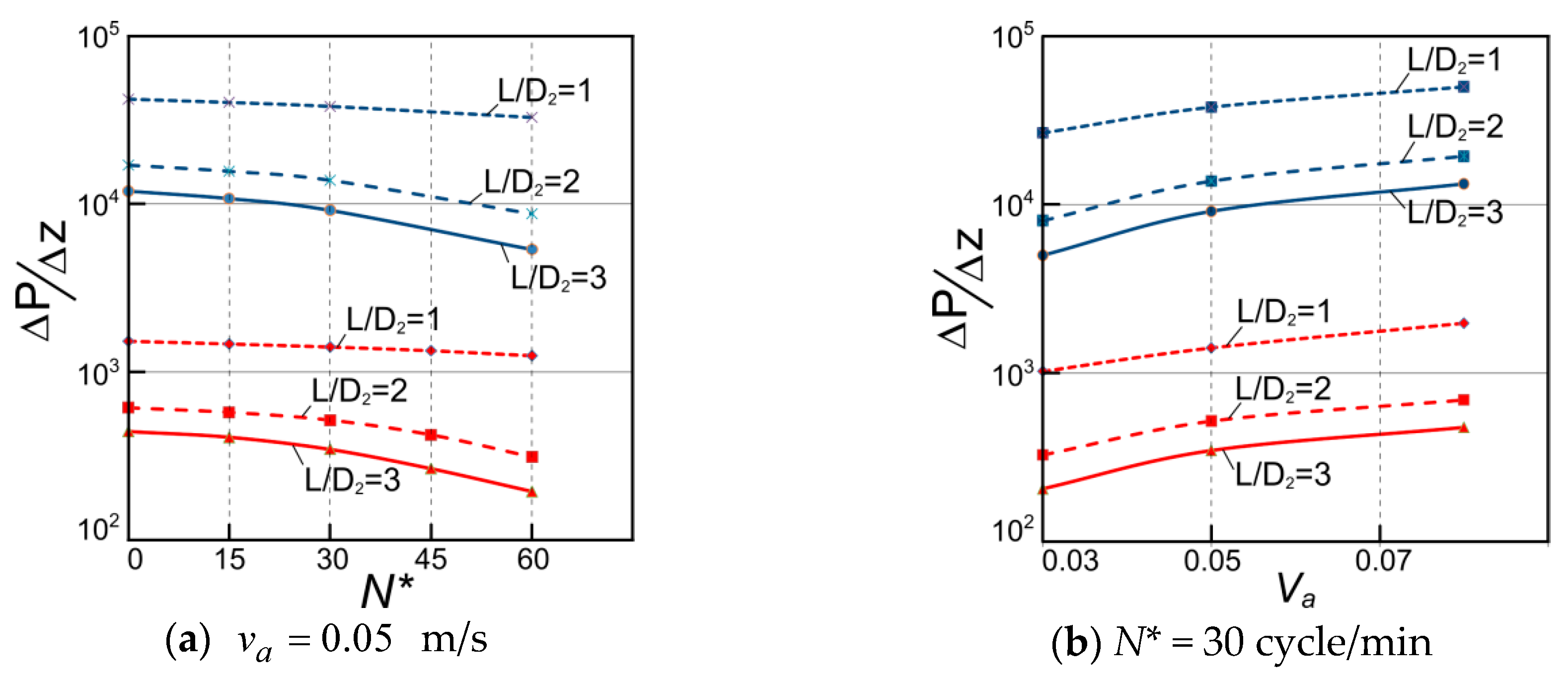 Applsci 09 05423 g012 Applsci 09 05423 g012