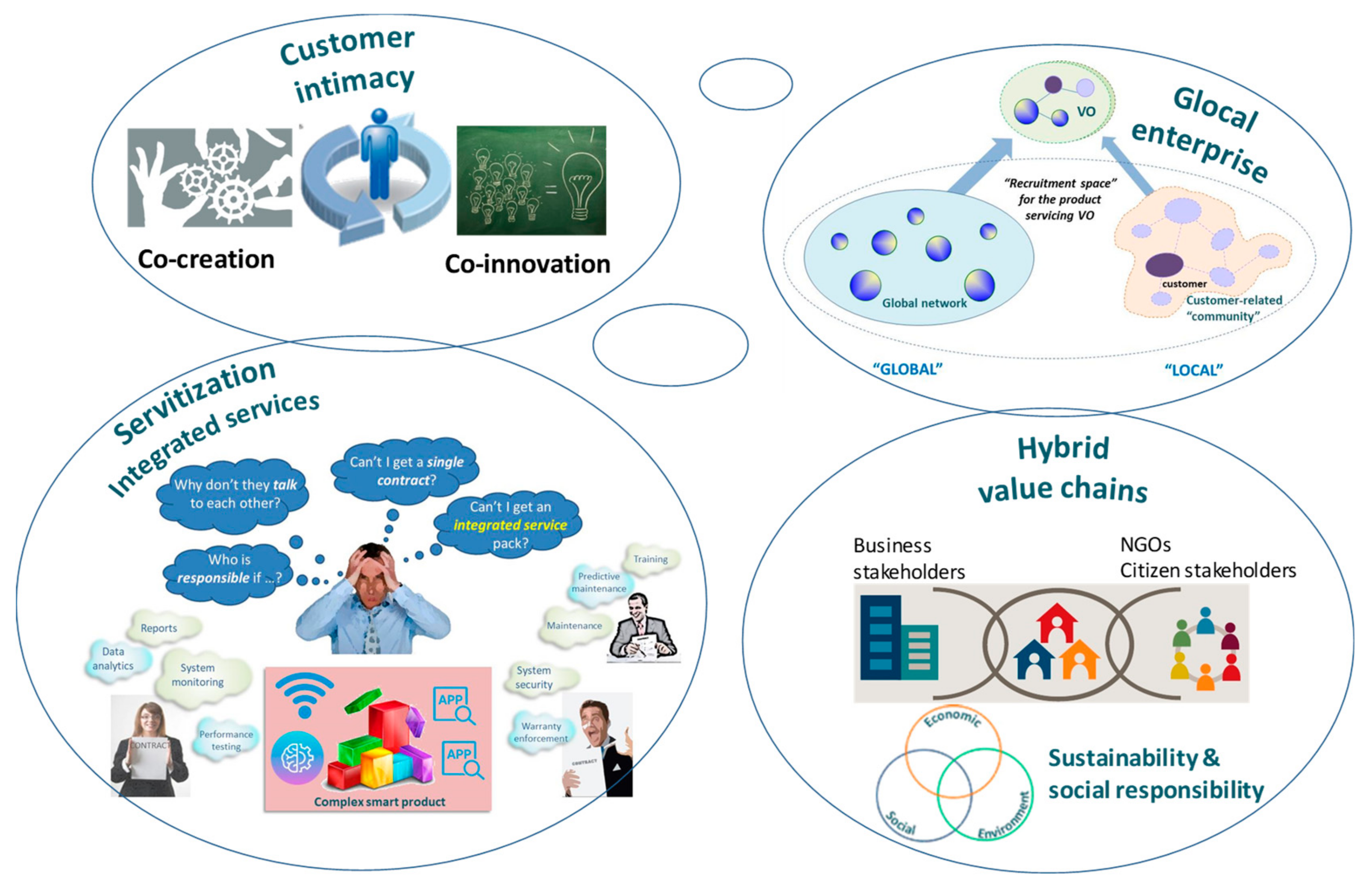 Applsci 09 05431 g010