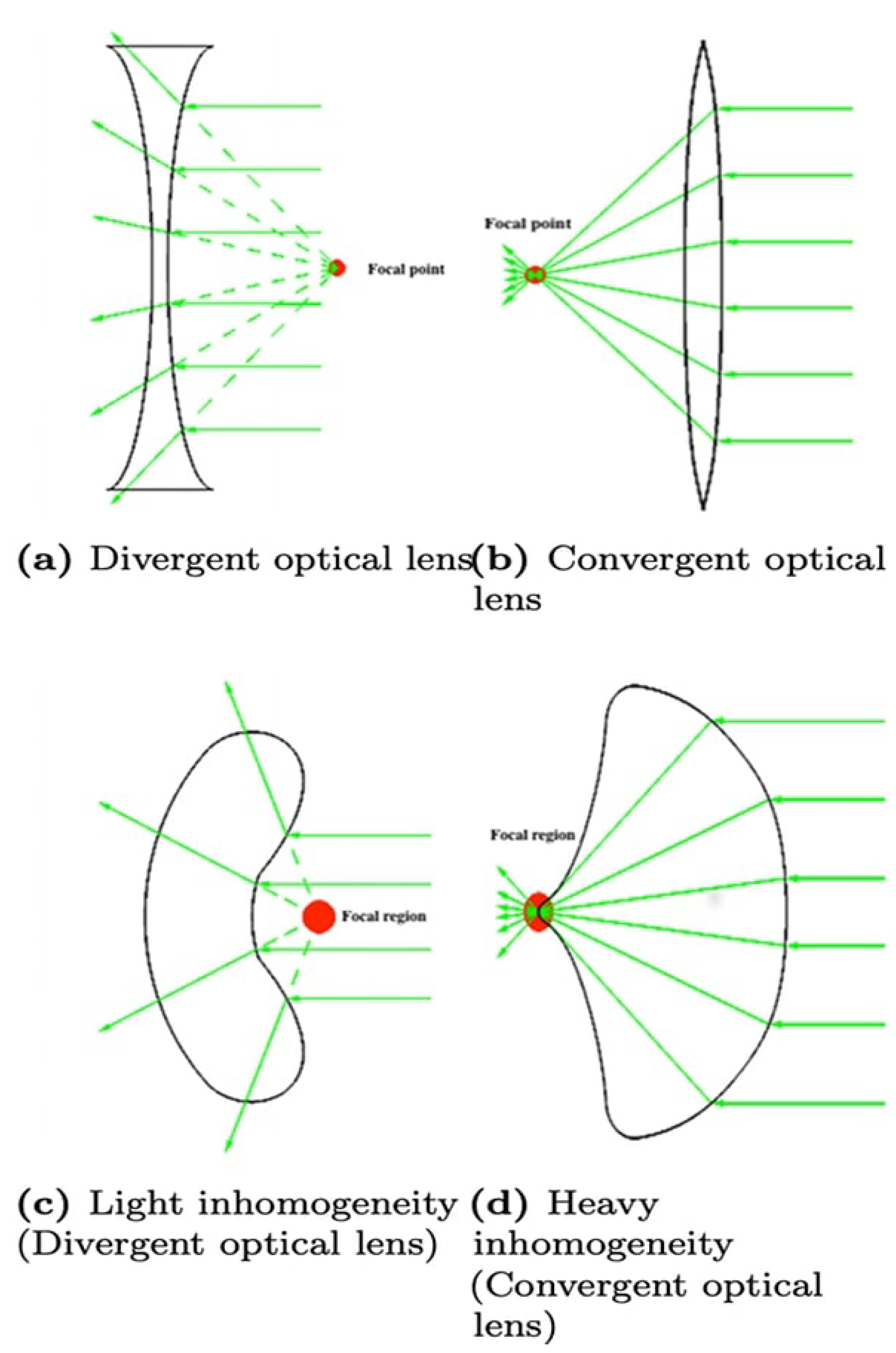 Applsci 09 05435 g013 Applsci 09 05435 g013