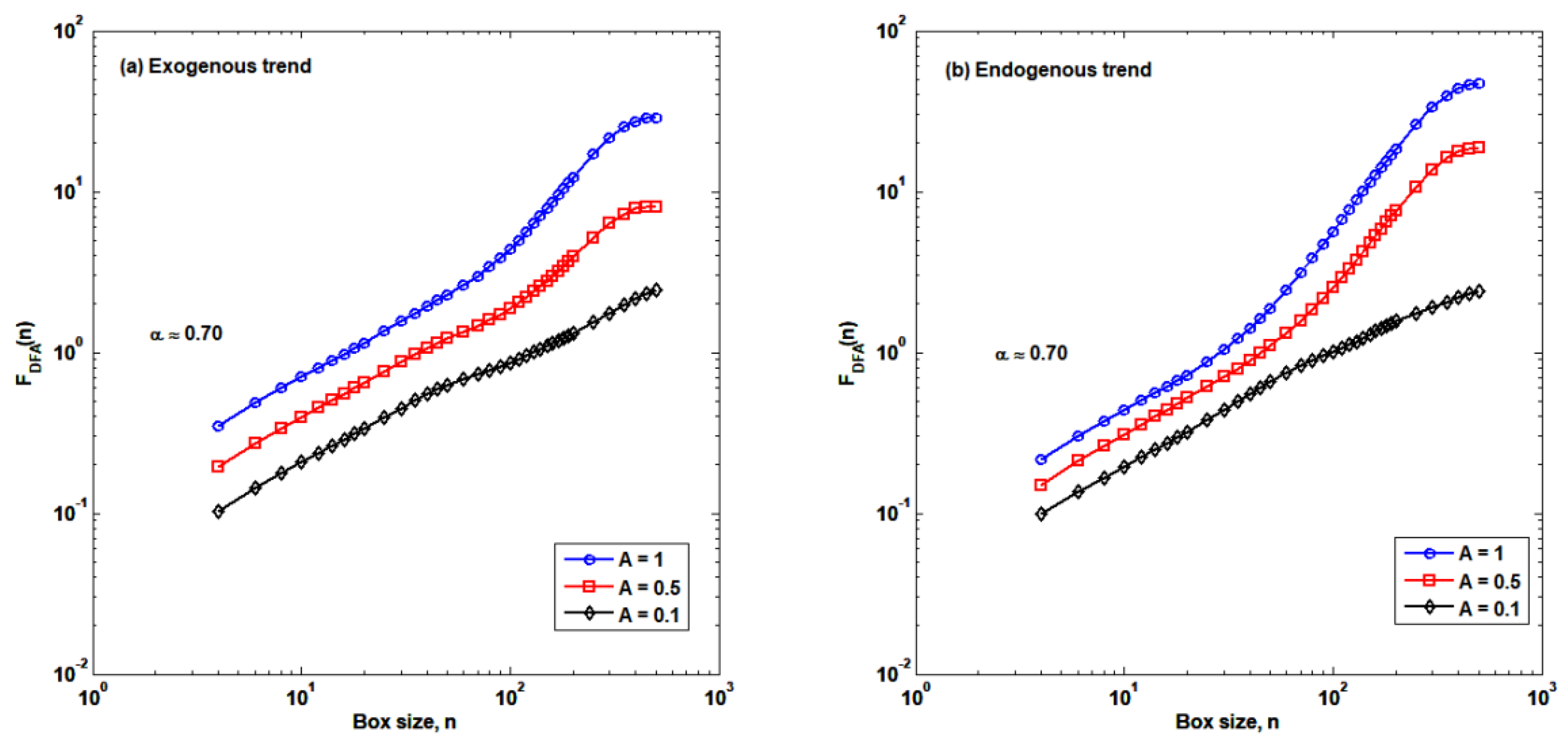 Applsci 09 05441 g006