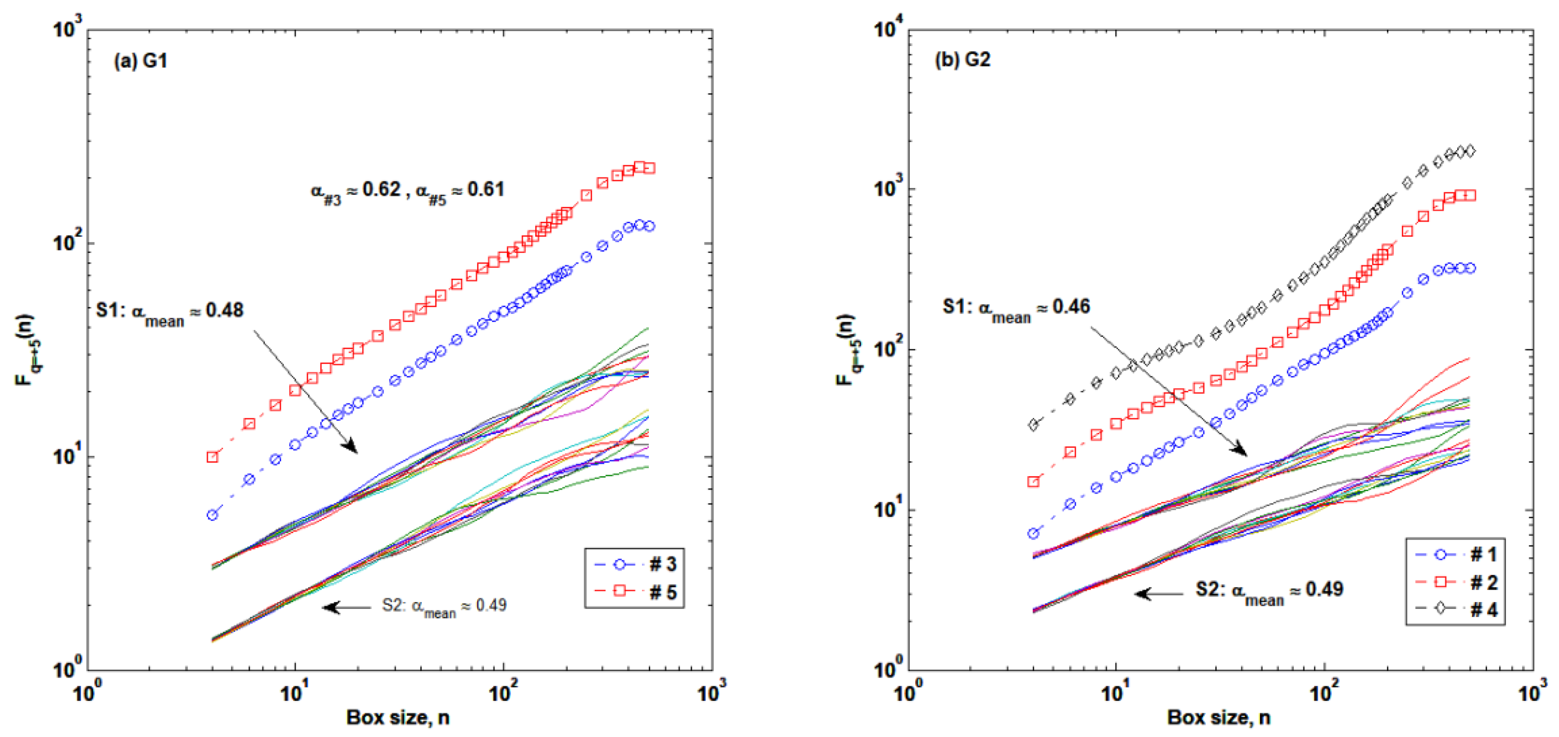 Applsci 09 05441 g008