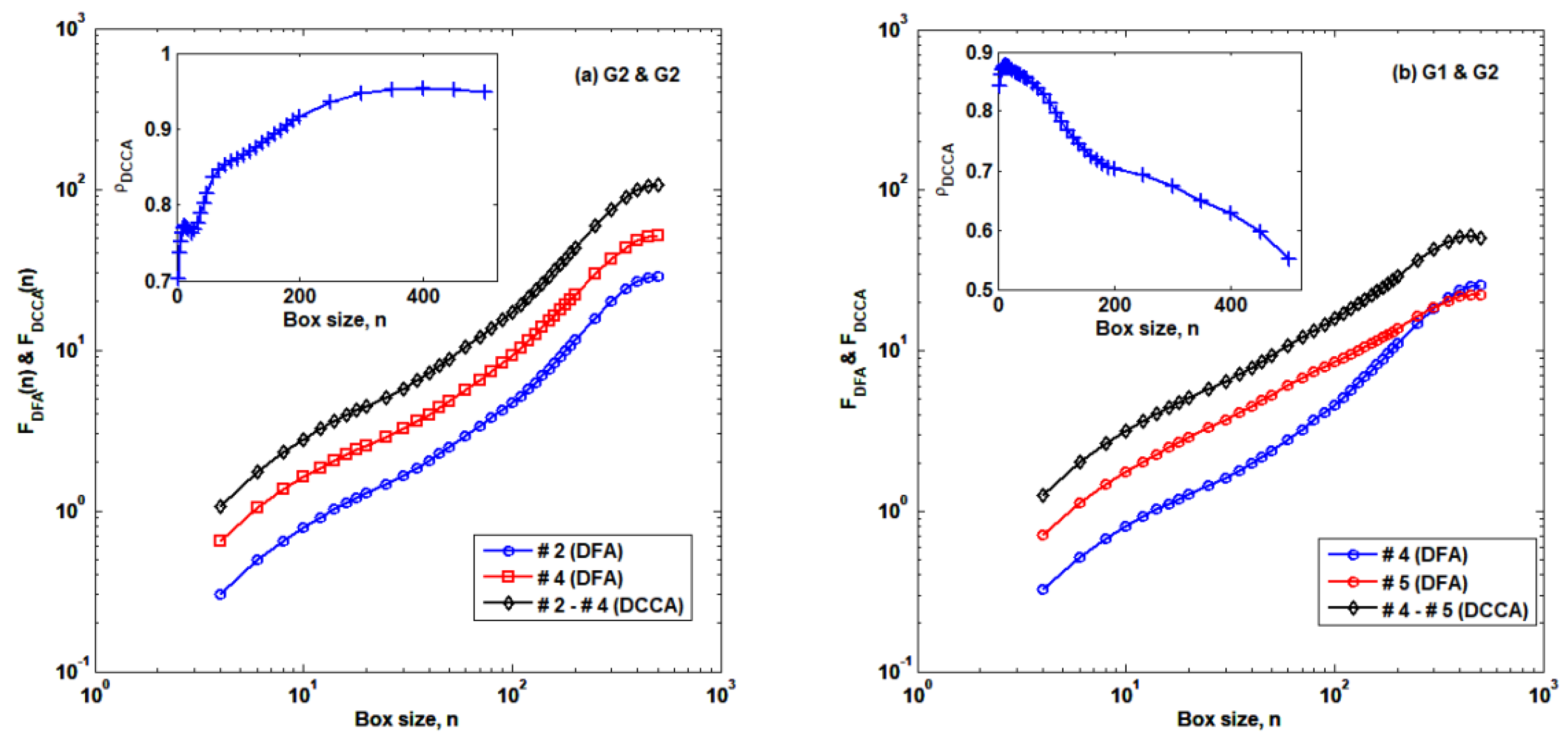 Applsci 09 05441 g009